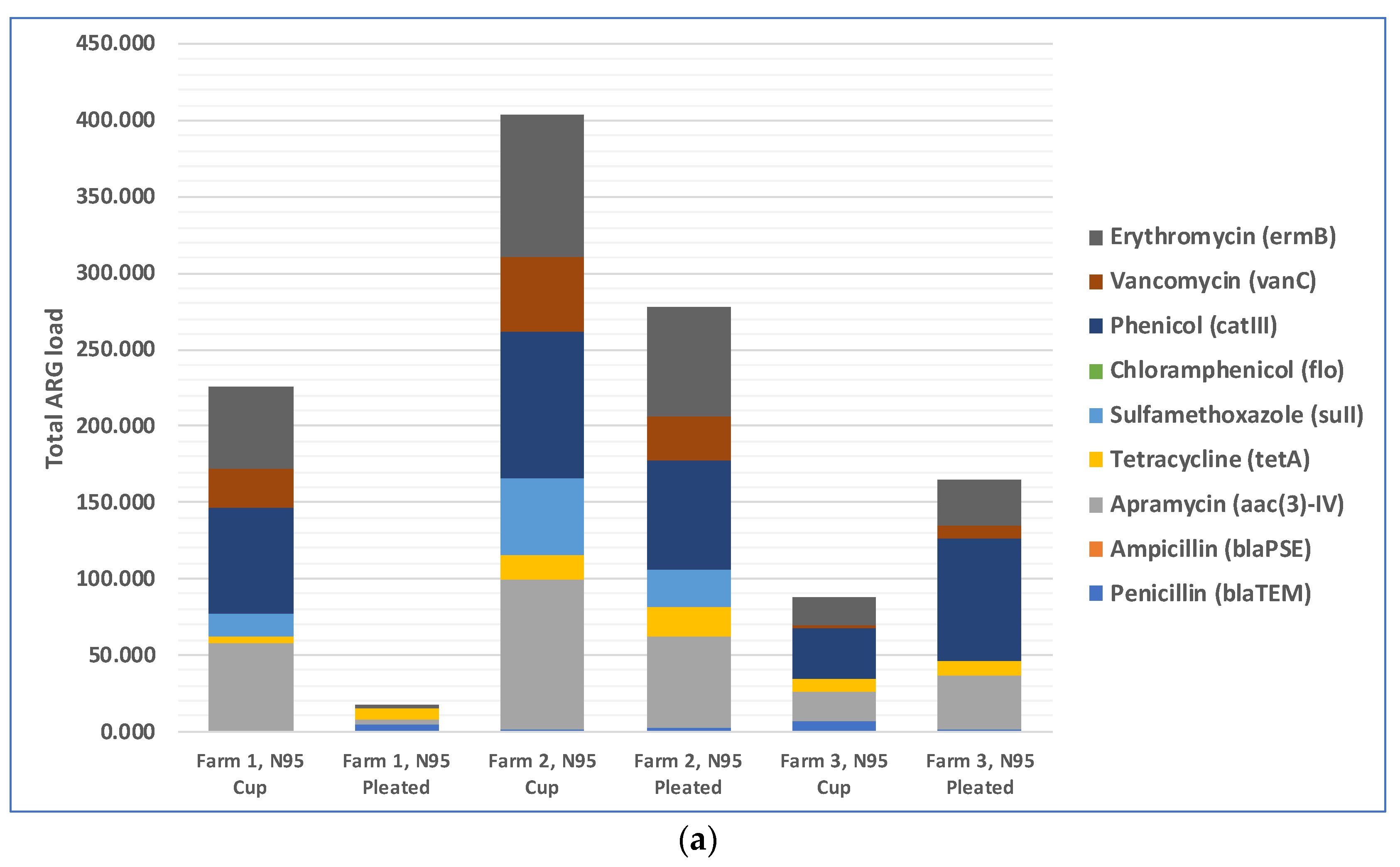 Microorganisms 11 01561 g005a Microorganisms 11 01561 g005a