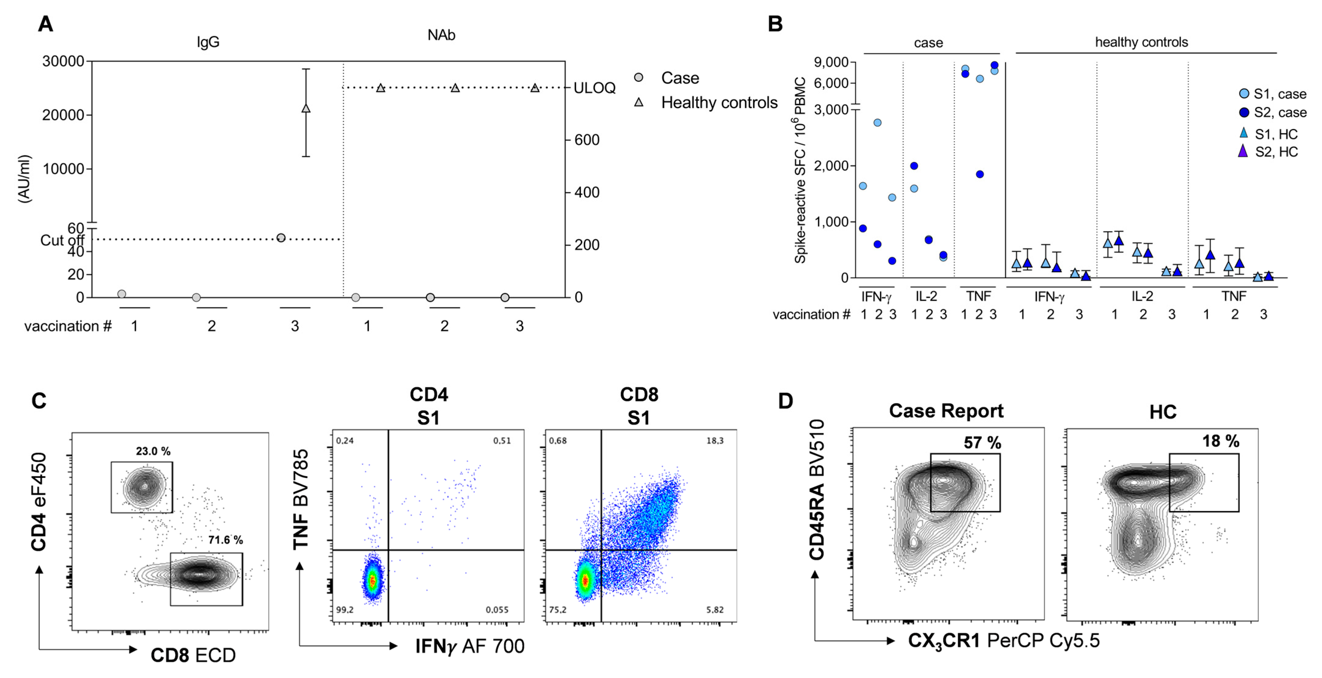 Microorganisms 11 01562 g002 Microorganisms 11 01562 g002