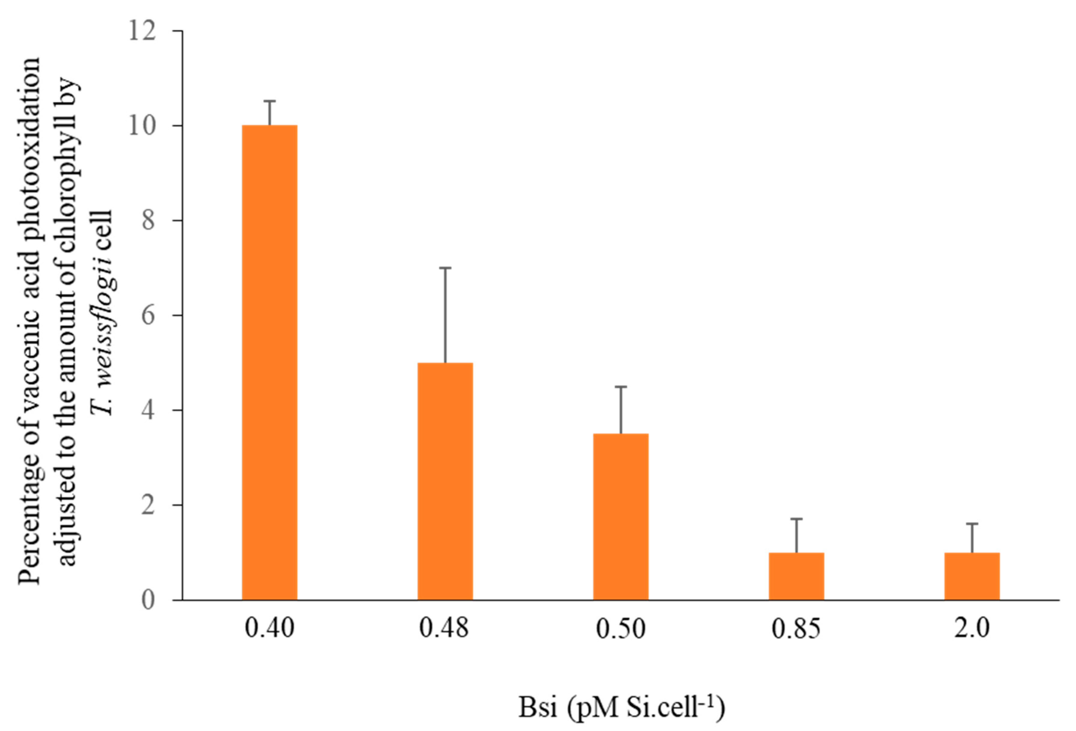 Microorganisms 11 01565 g003