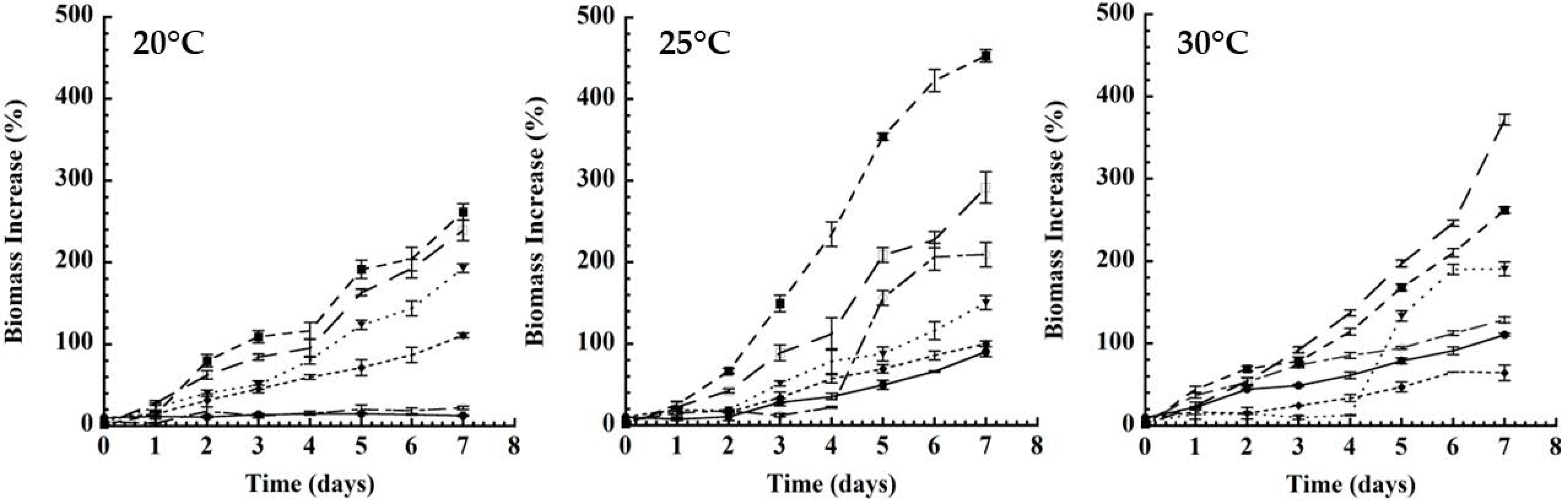Microorganisms 11 01570 g001 Microorganisms 11 01570 g001