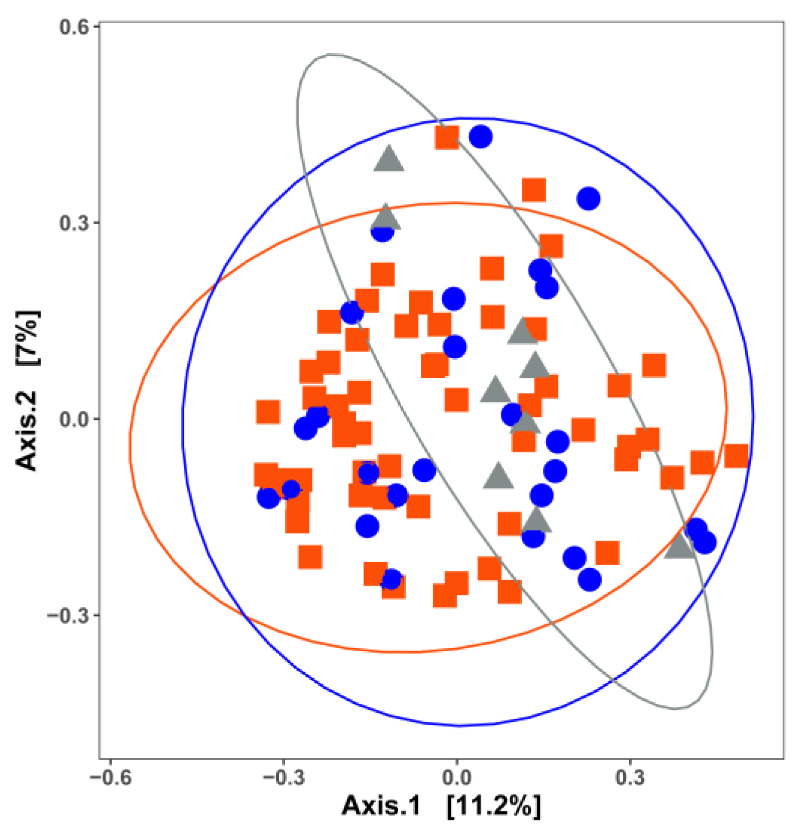 Microorganisms 11 01575 g001