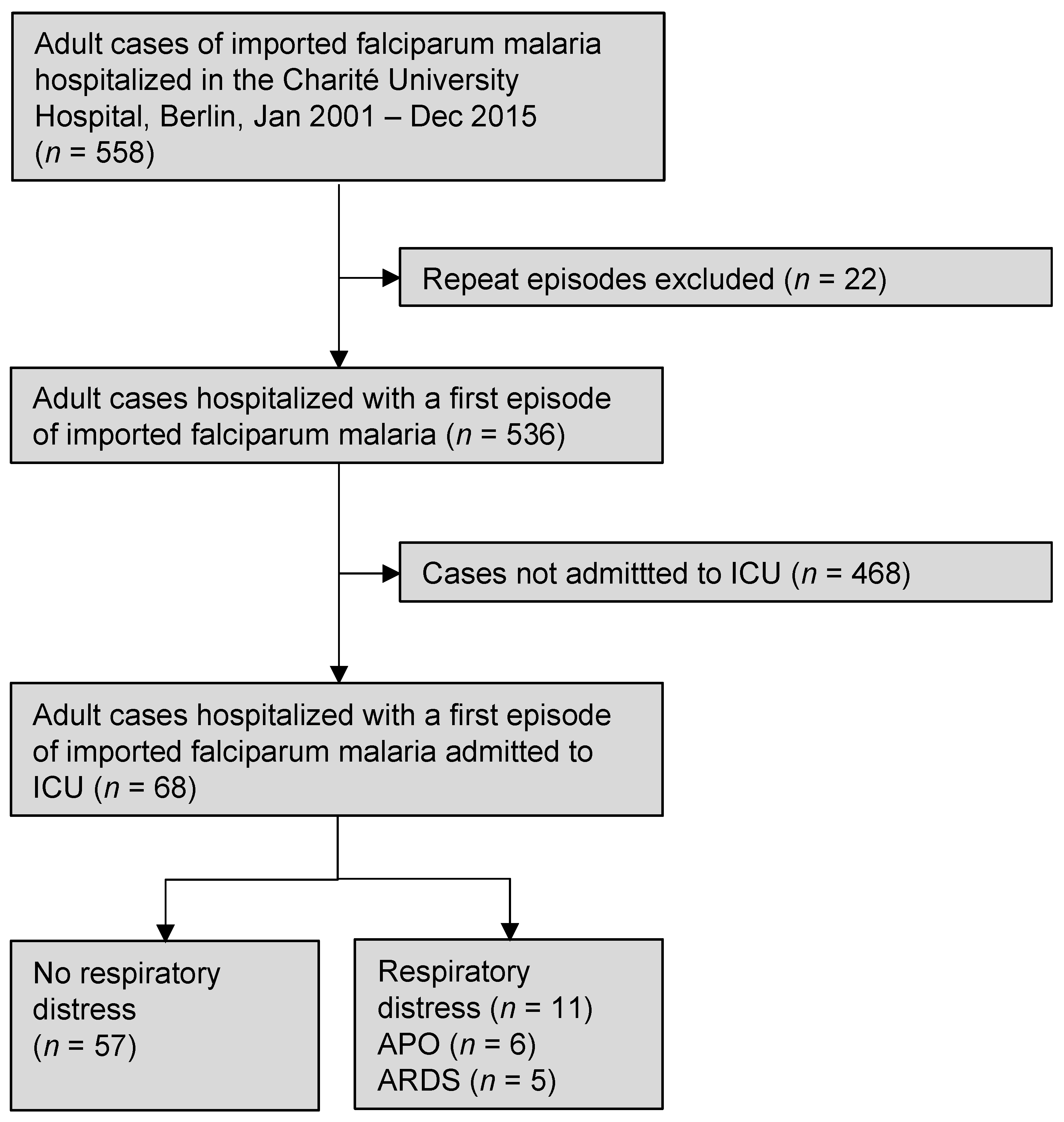 Microorganisms 11 01579 g001 Microorganisms 11 01579 g001
