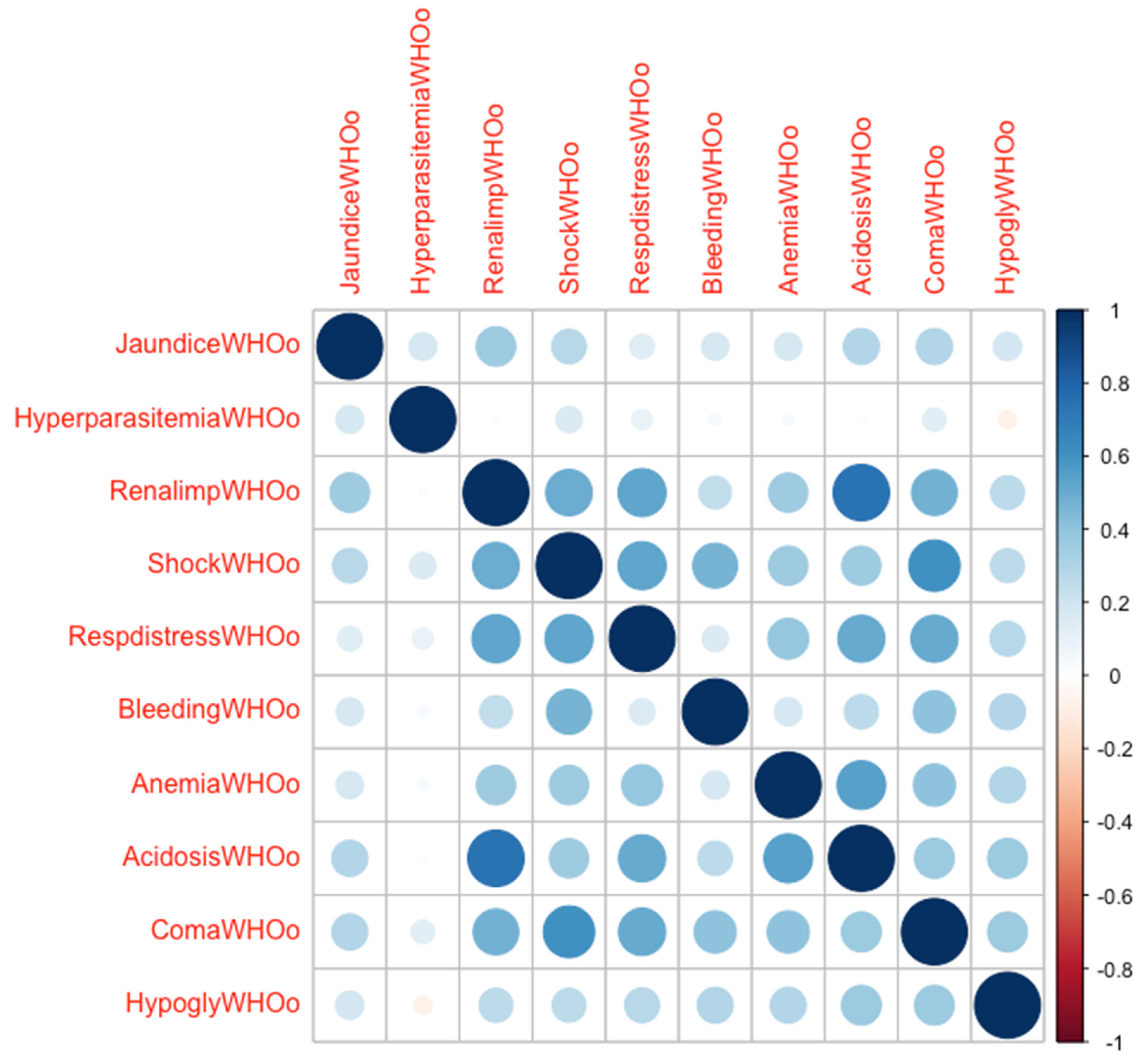 Microorganisms 11 01579 g002 Microorganisms 11 01579 g002