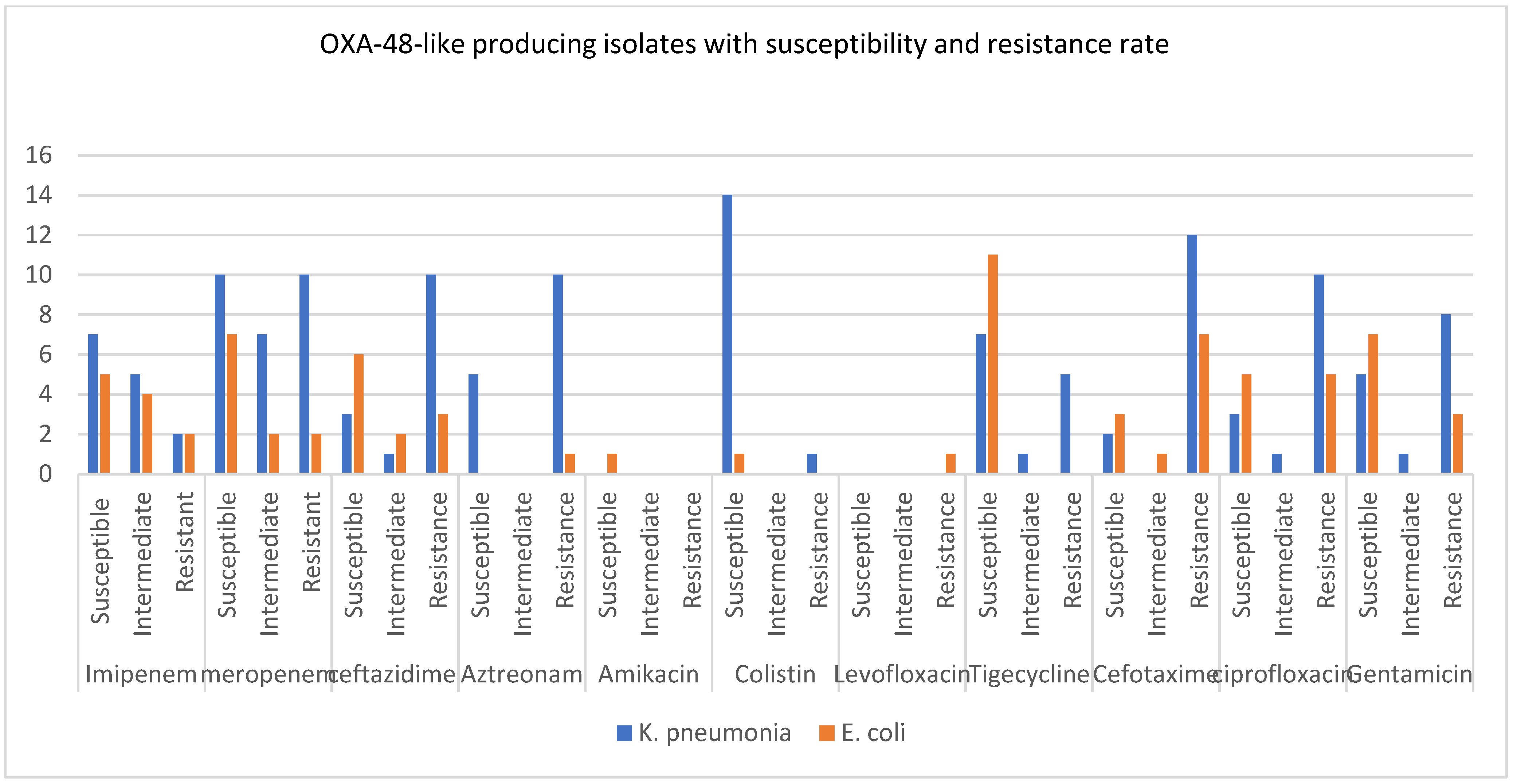 Microorganisms 11 01595 g006