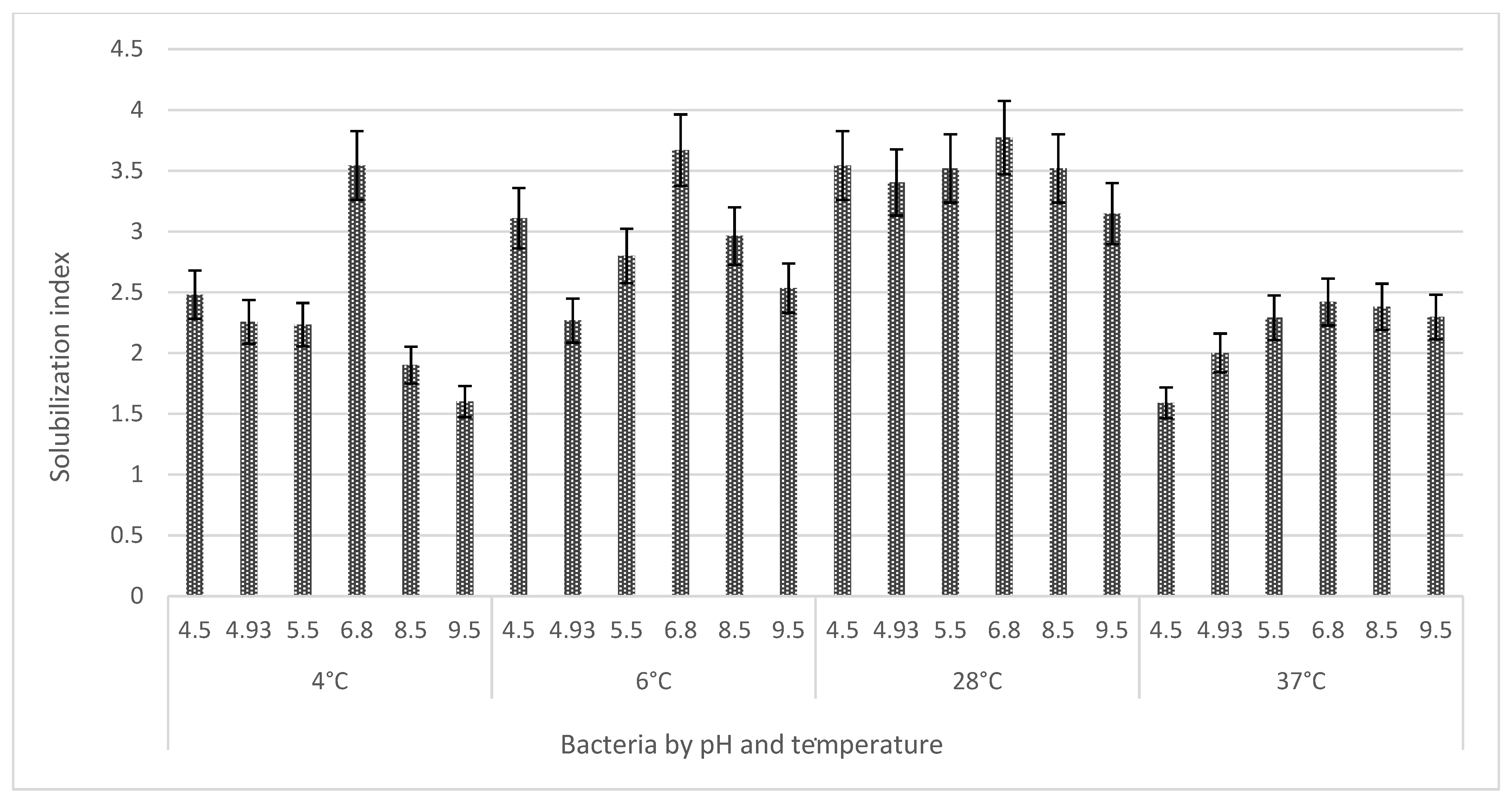 Microorganisms 11 01596 g002 Microorganisms 11 01596 g002