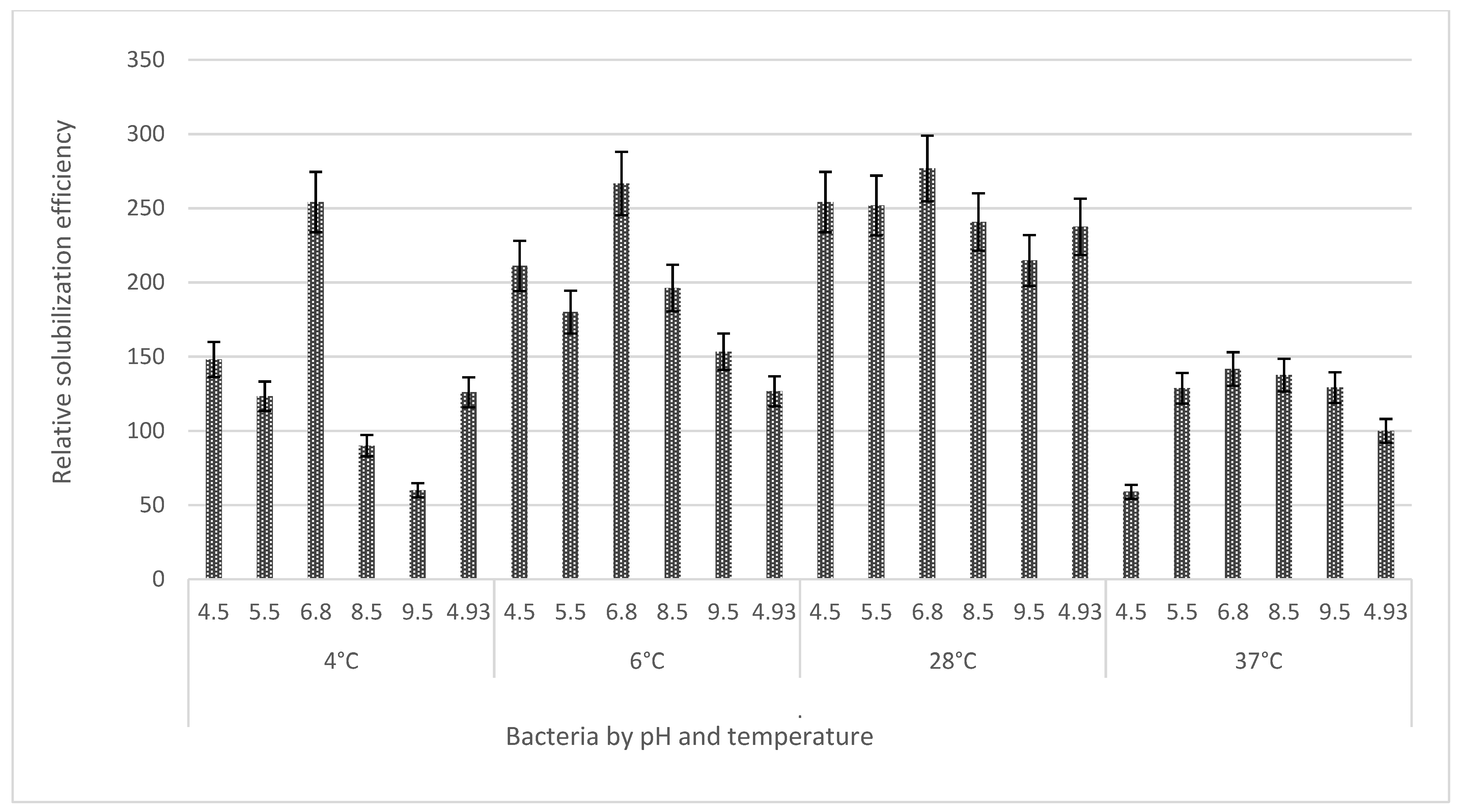 Microorganisms 11 01596 g003 Microorganisms 11 01596 g003