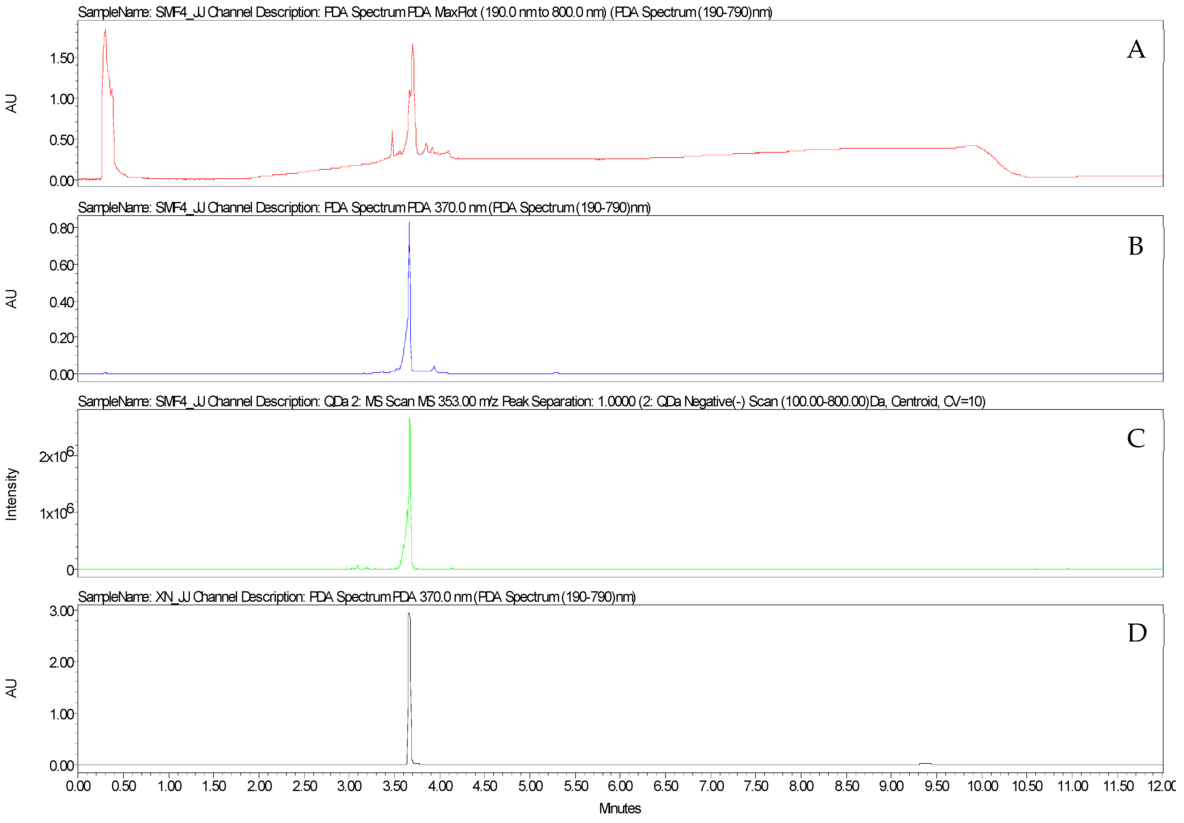 Microorganisms 11 01605 g005 Microorganisms 11 01605 g005