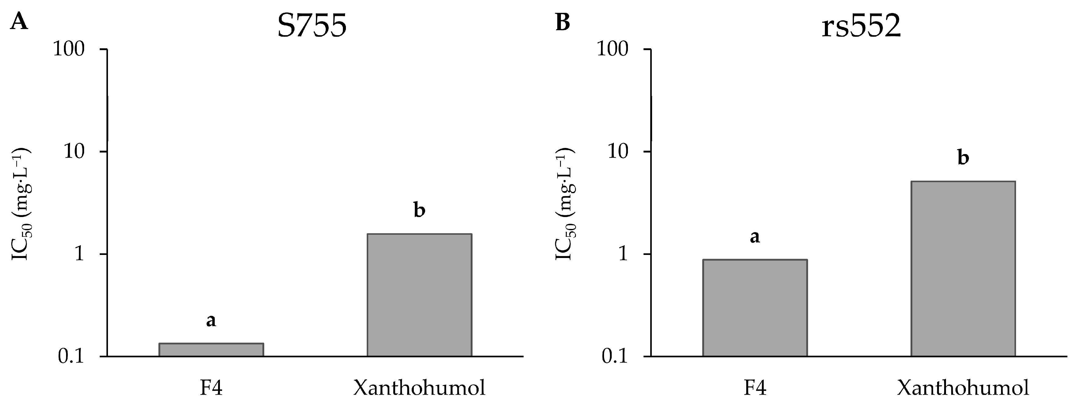 Microorganisms 11 01605 g008 Microorganisms 11 01605 g008