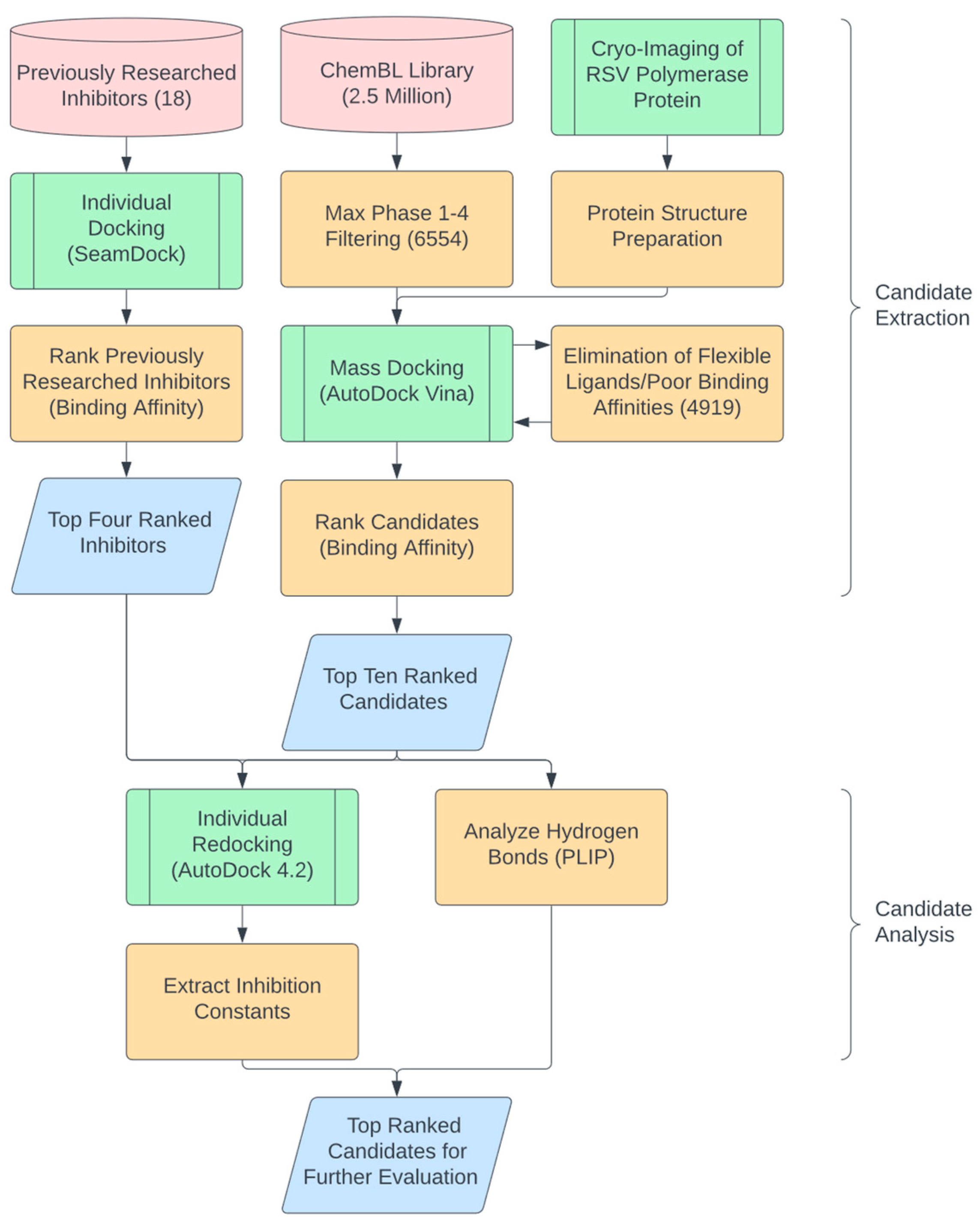 Microorganisms 11 01608 g001