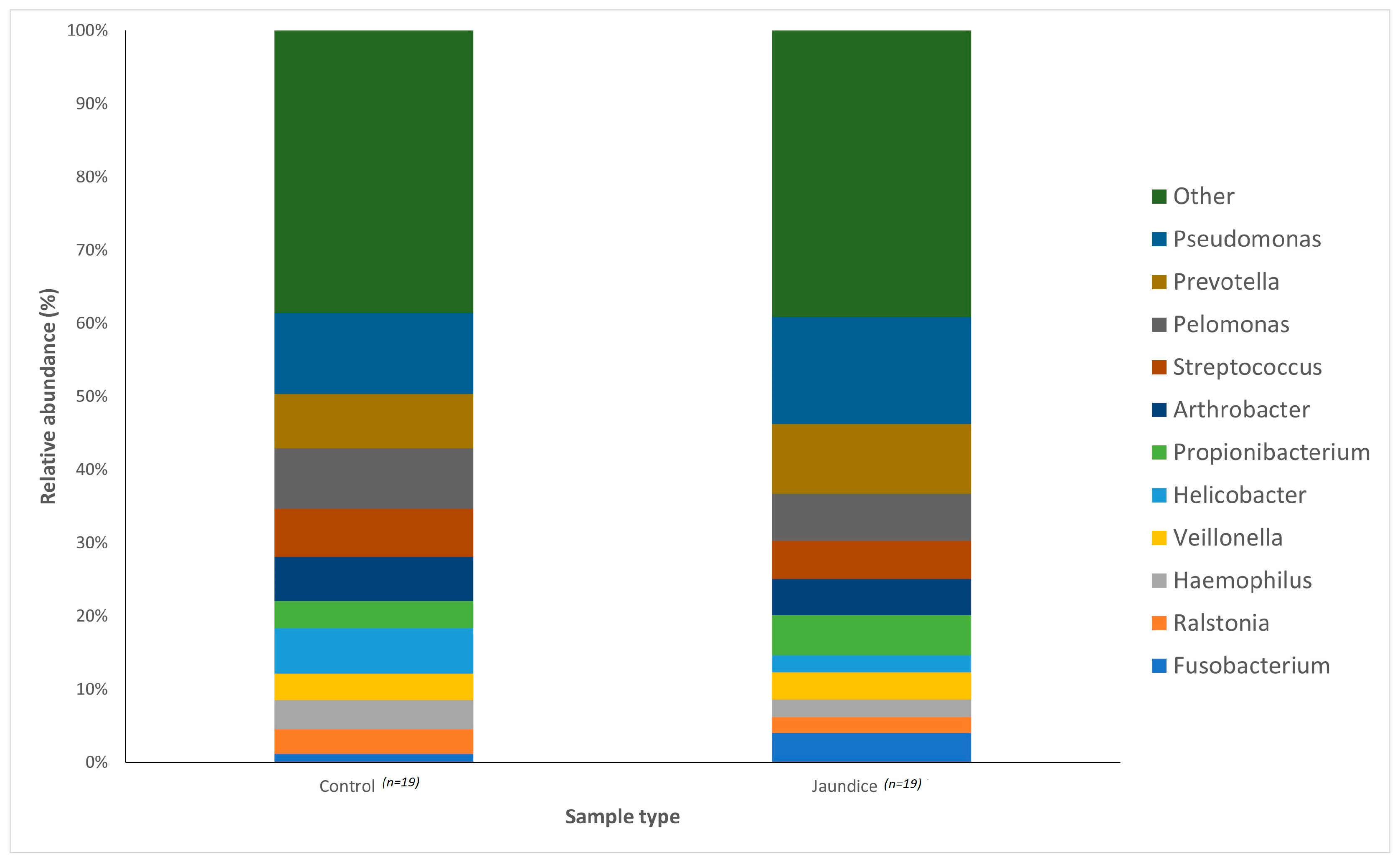 Microorganisms 11 01611 g002