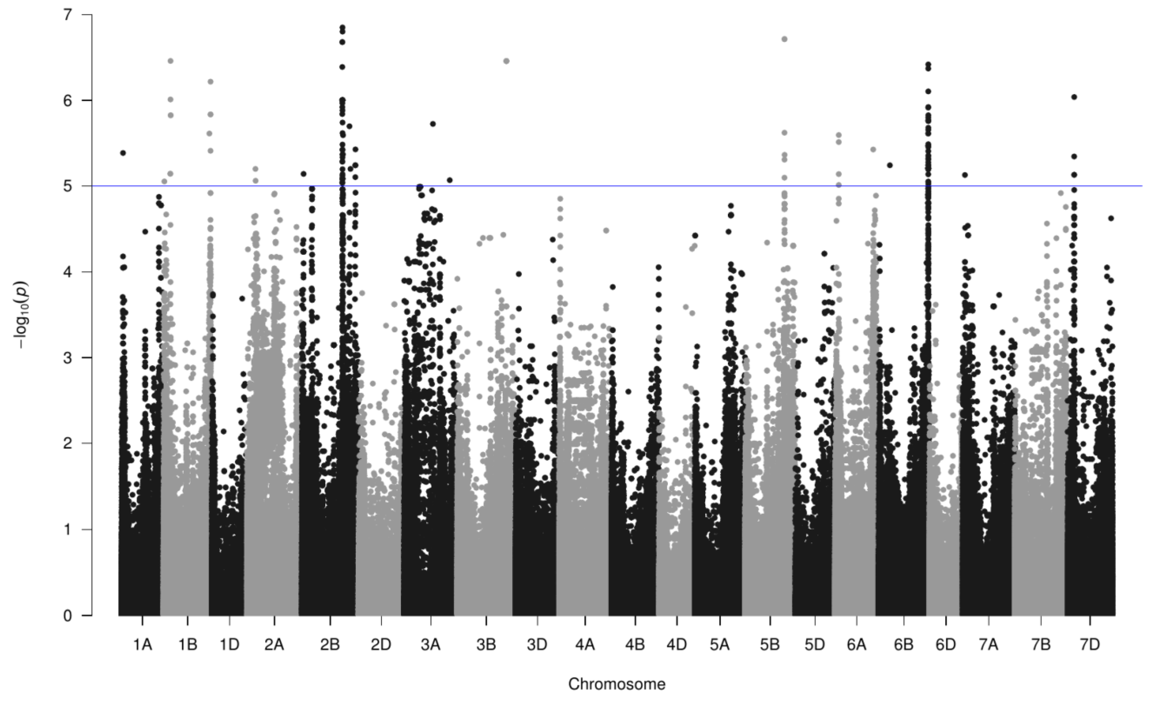 Microorganisms 11 01615 g004 Microorganisms 11 01615 g004