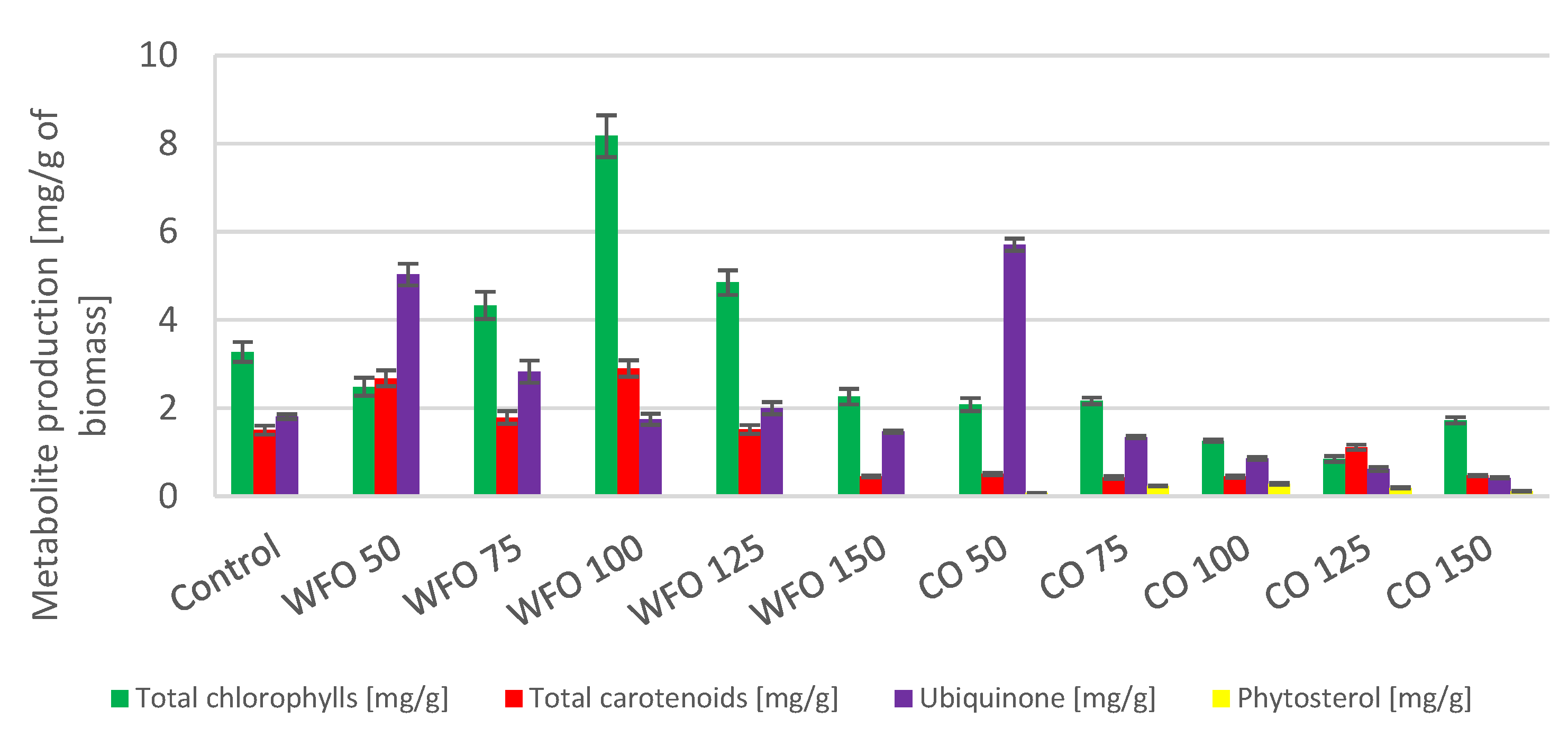 Microorganisms 11 01621 g001