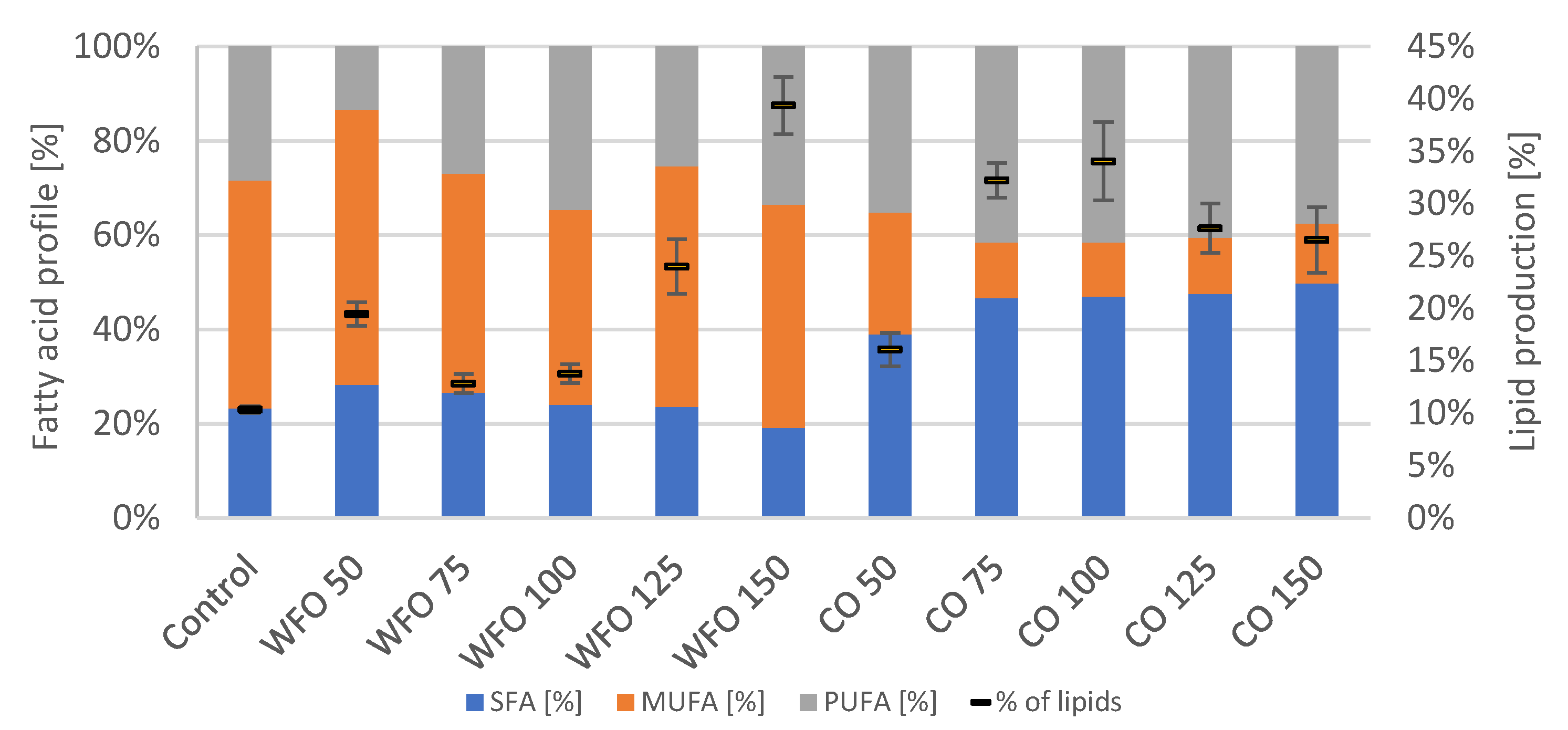 Microorganisms 11 01621 g002