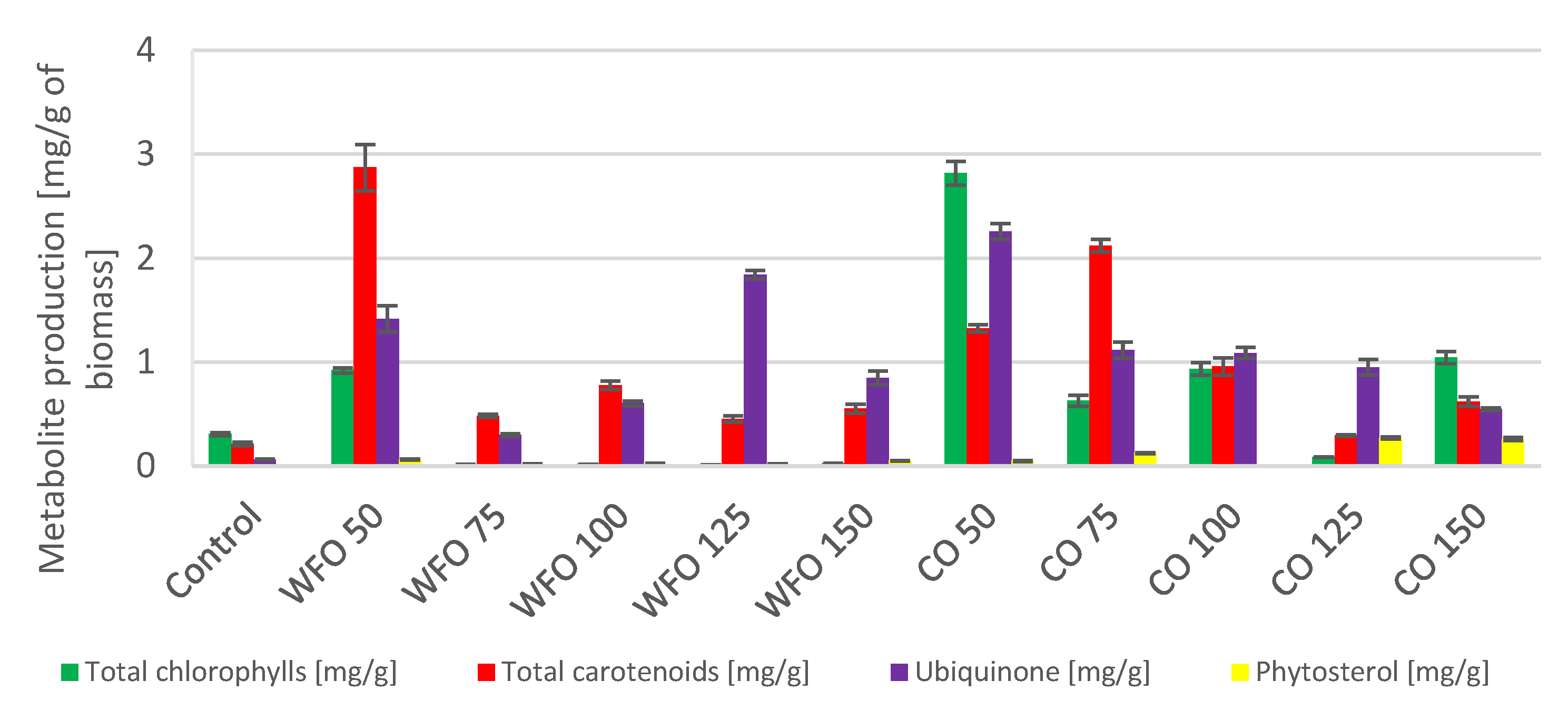 Microorganisms 11 01621 g003