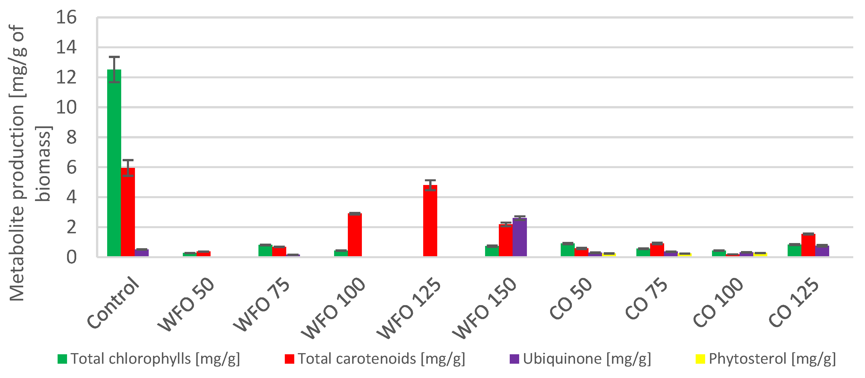 Microorganisms 11 01621 g005
