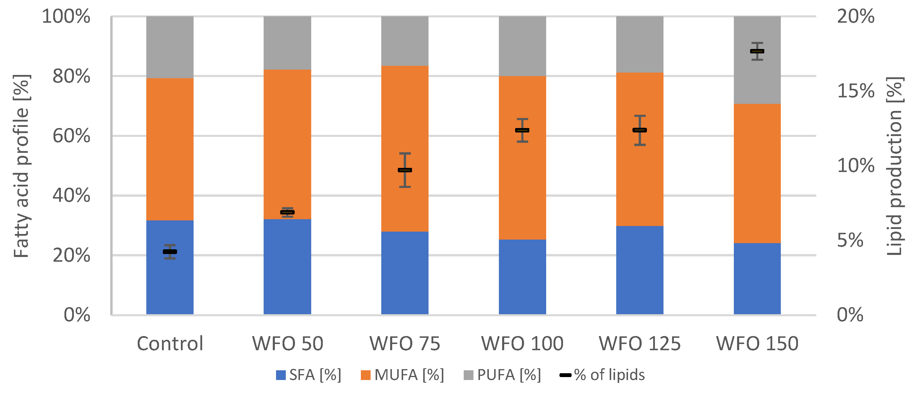 Microorganisms 11 01621 g008