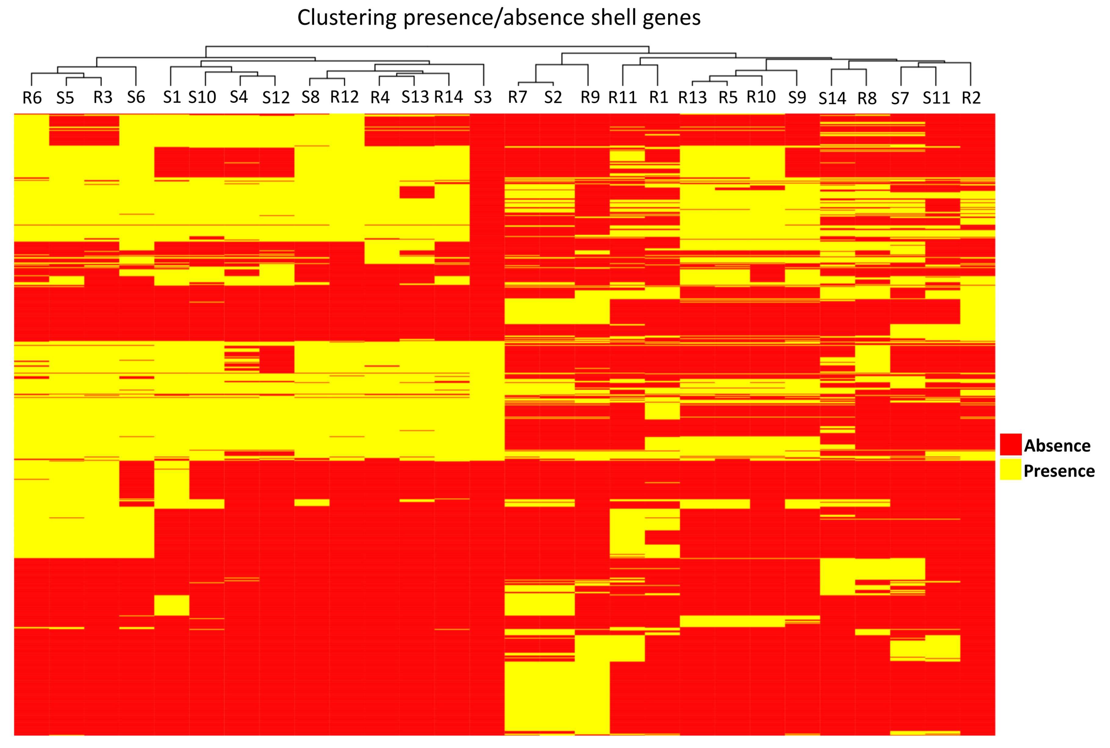 Microorganisms 11 01622 g002 Microorganisms 11 01622 g002