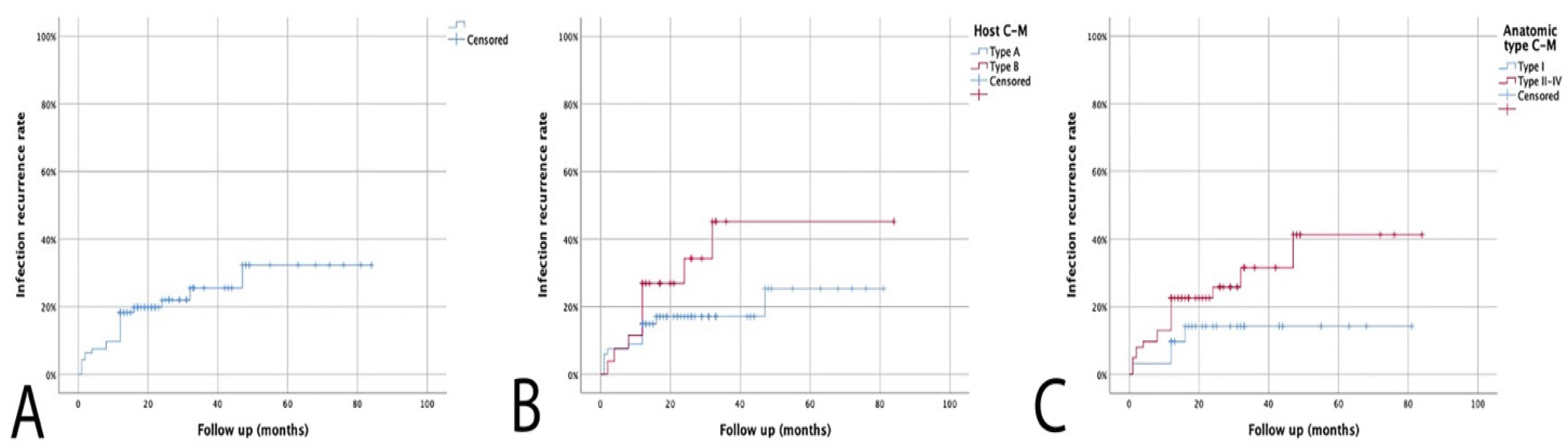 Microorganisms 11 01623 g001