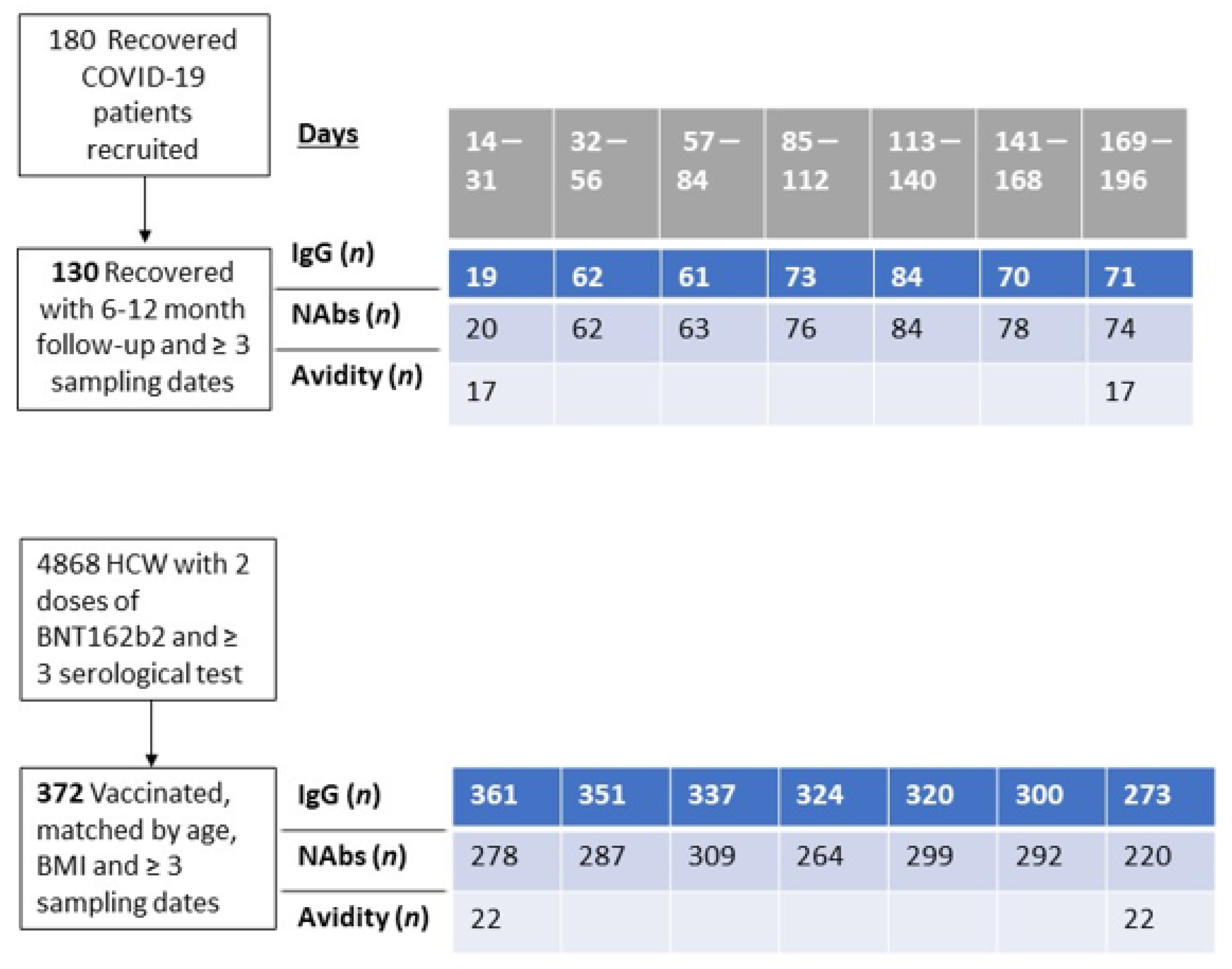 Microorganisms 11 01628 g001