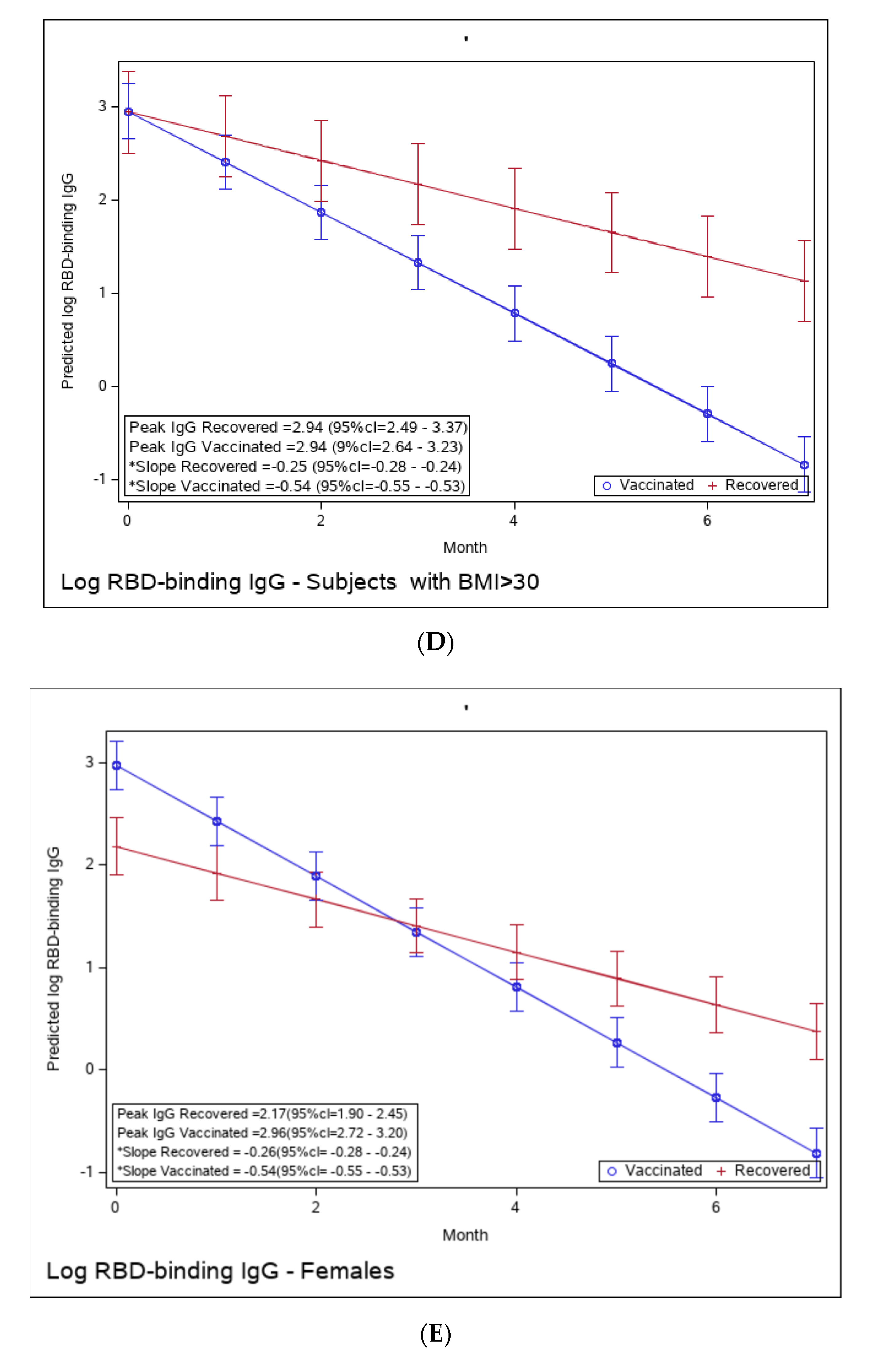 Microorganisms 11 01628 g003b