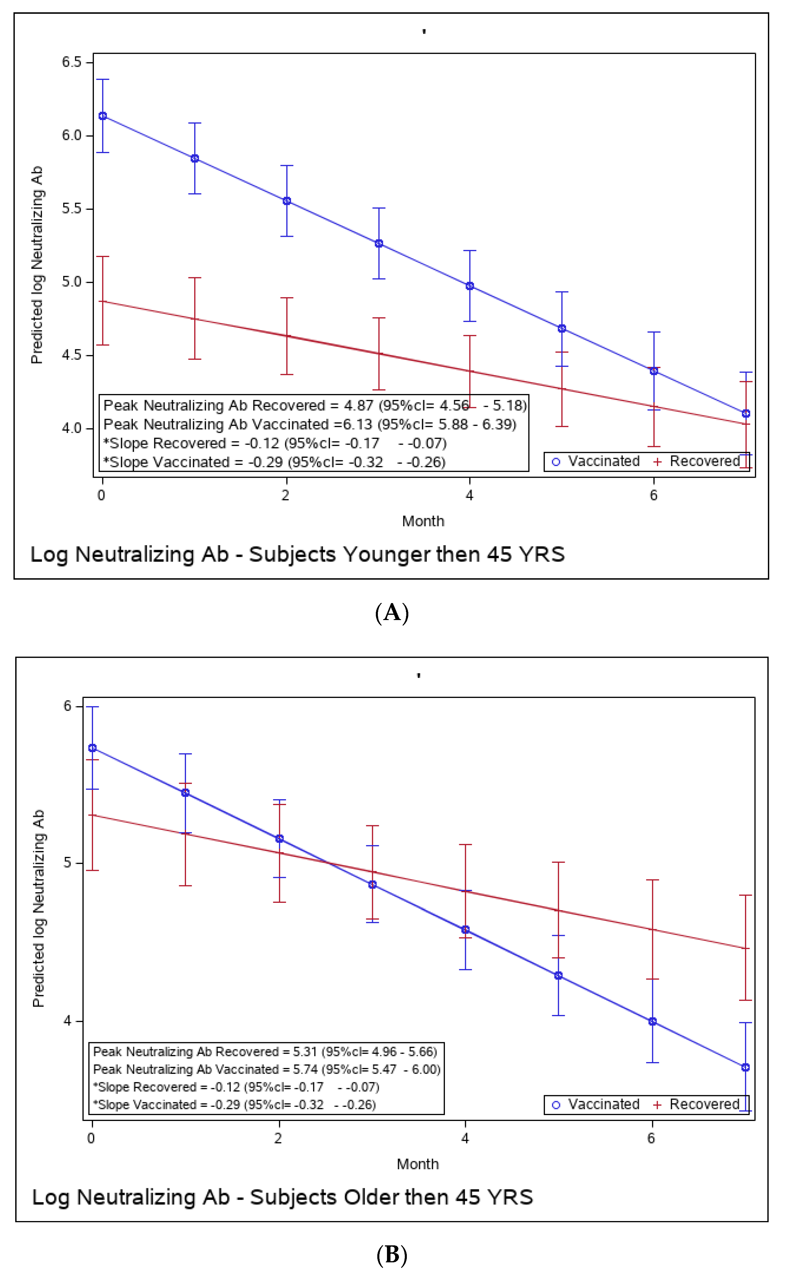 Microorganisms 11 01628 g004a