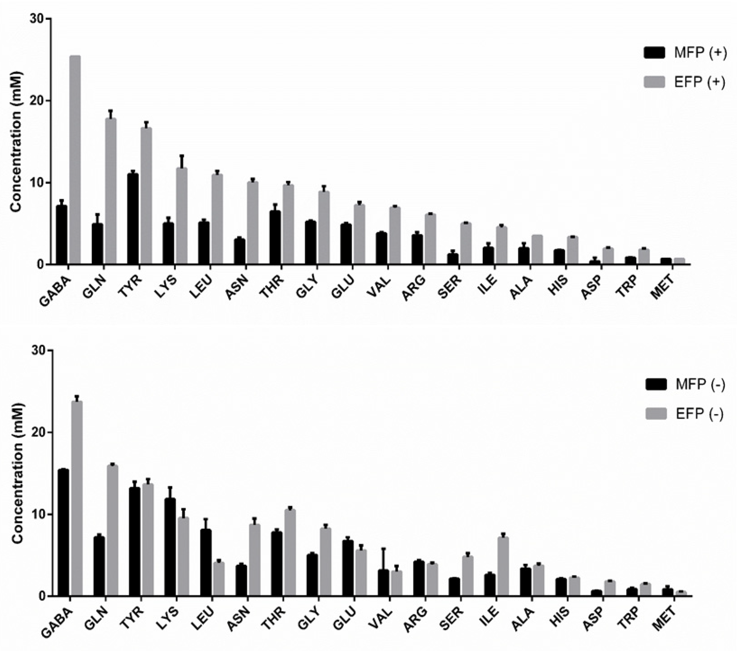 Microorganisms 11 01630 g002