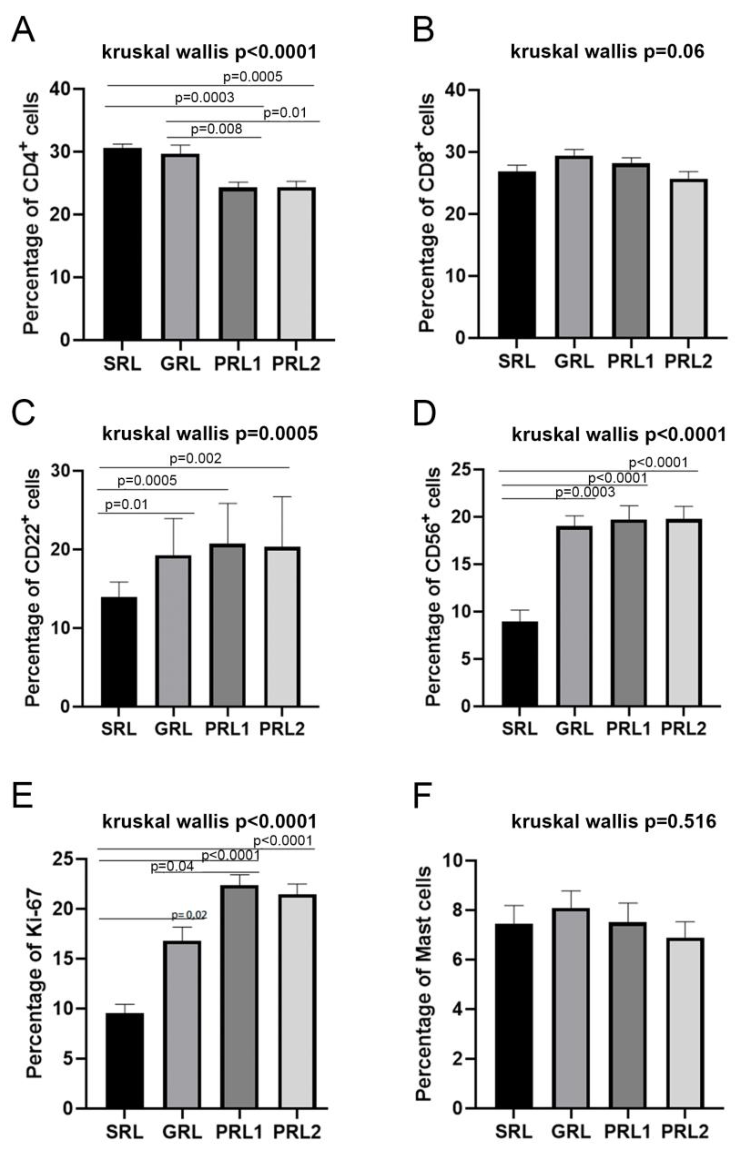 Microorganisms 11 01631 g001 Microorganisms 11 01631 g001