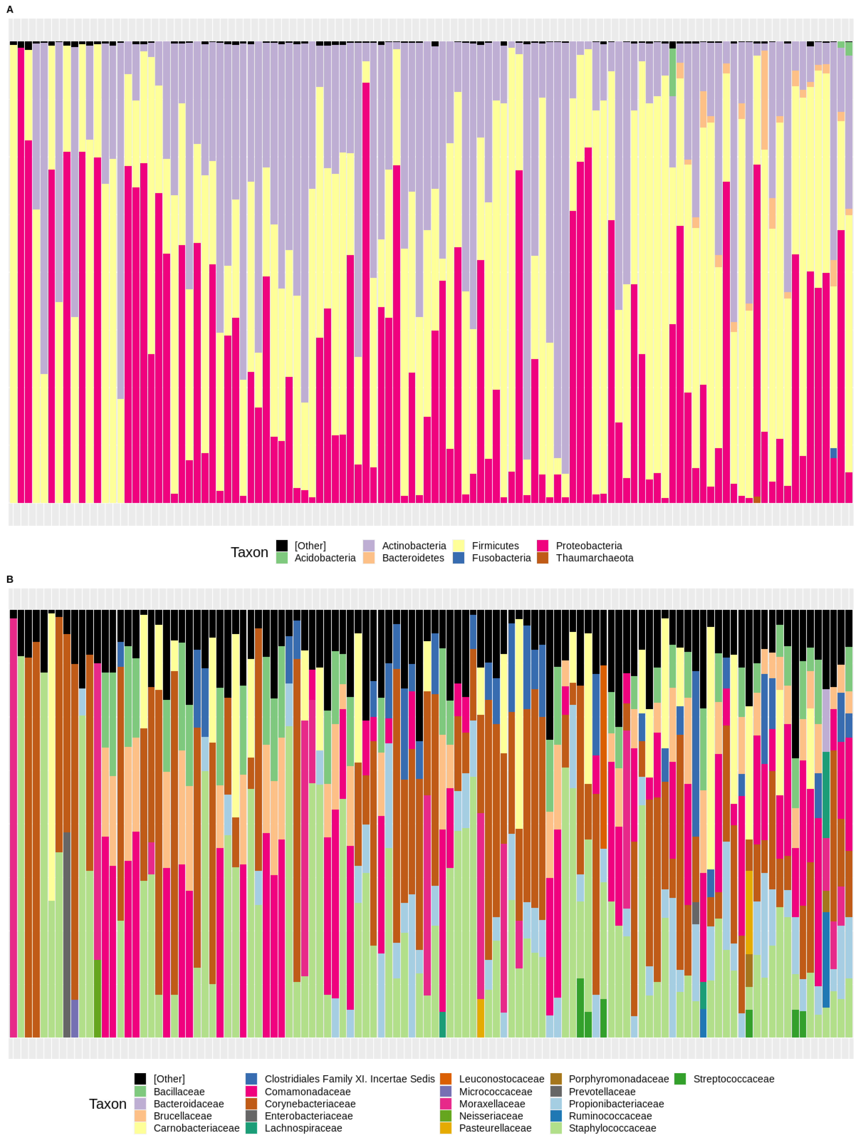 Microorganisms 11 01635 g001