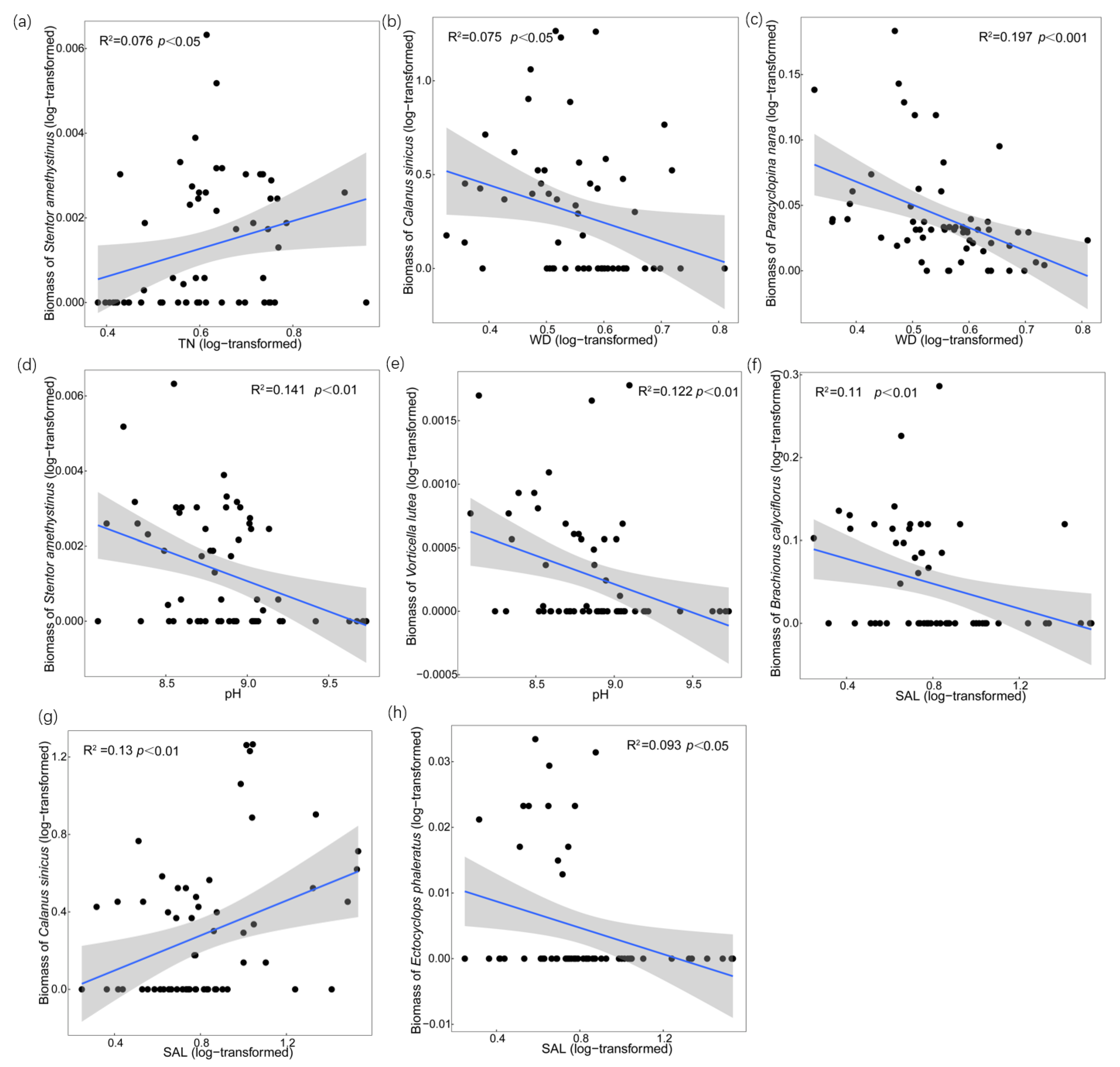 Microorganisms 11 01638 g004 Microorganisms 11 01638 g004