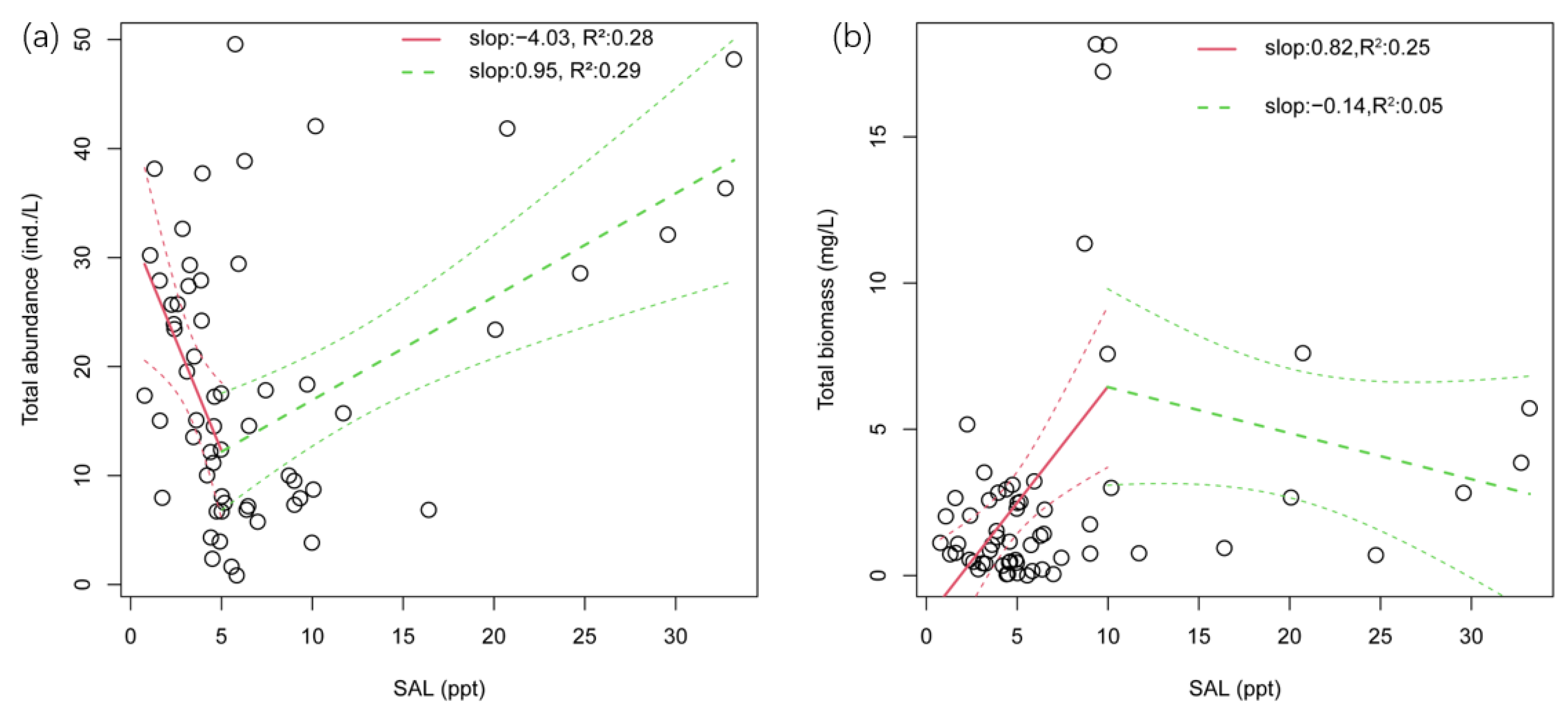 Microorganisms 11 01638 g005 Microorganisms 11 01638 g005
