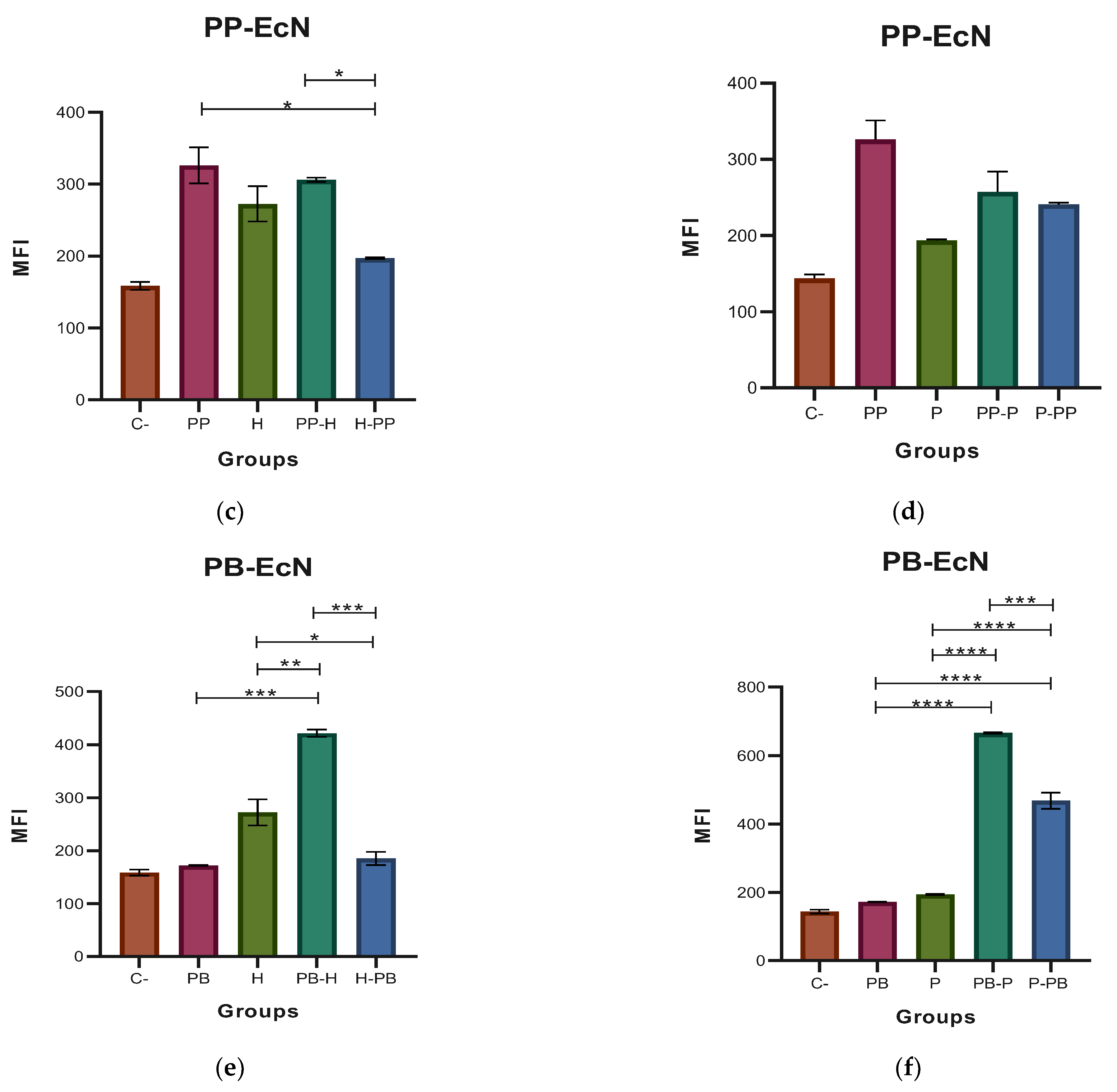 Microorganisms 11 01644 g002b