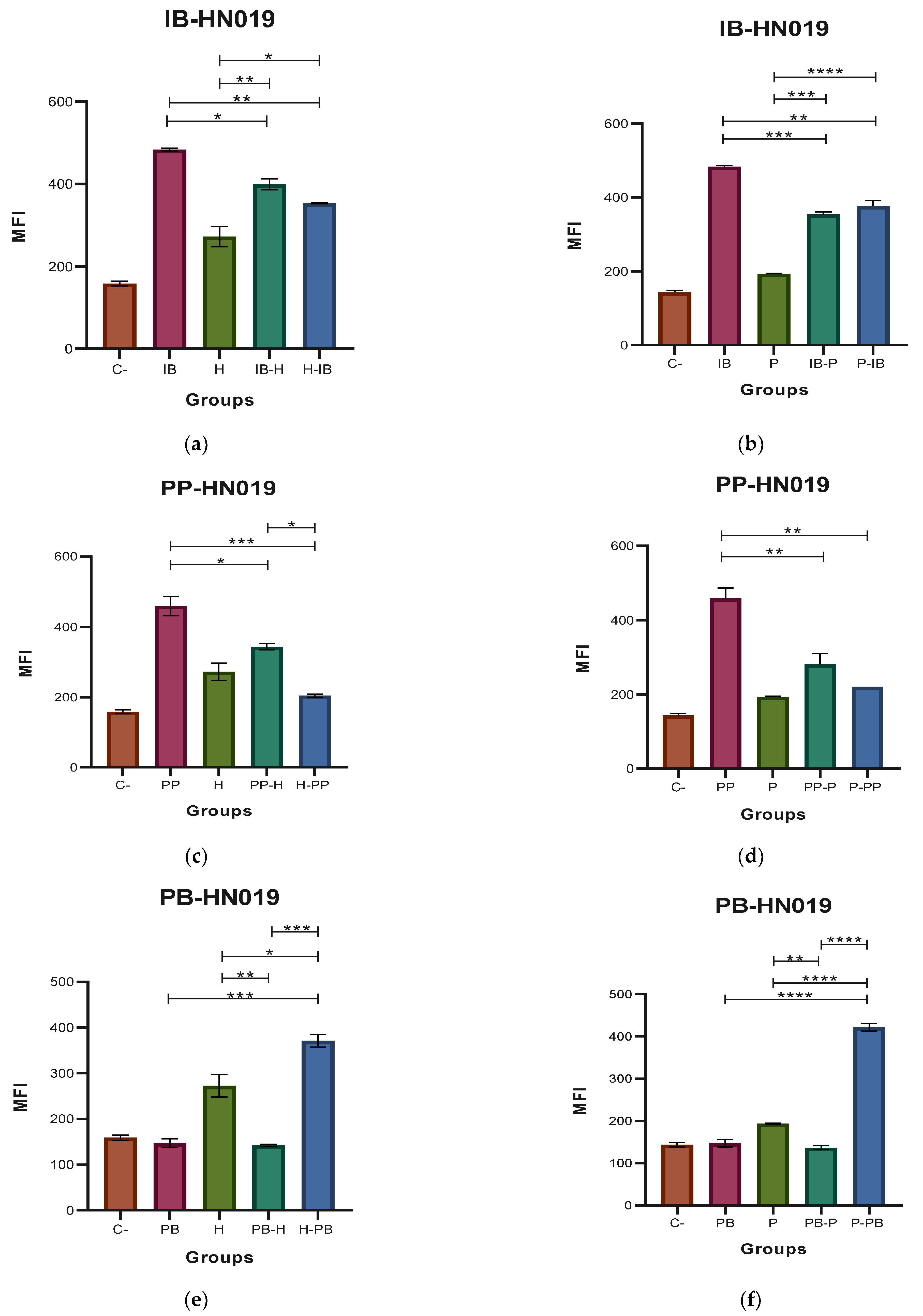 Microorganisms 11 01644 g003
