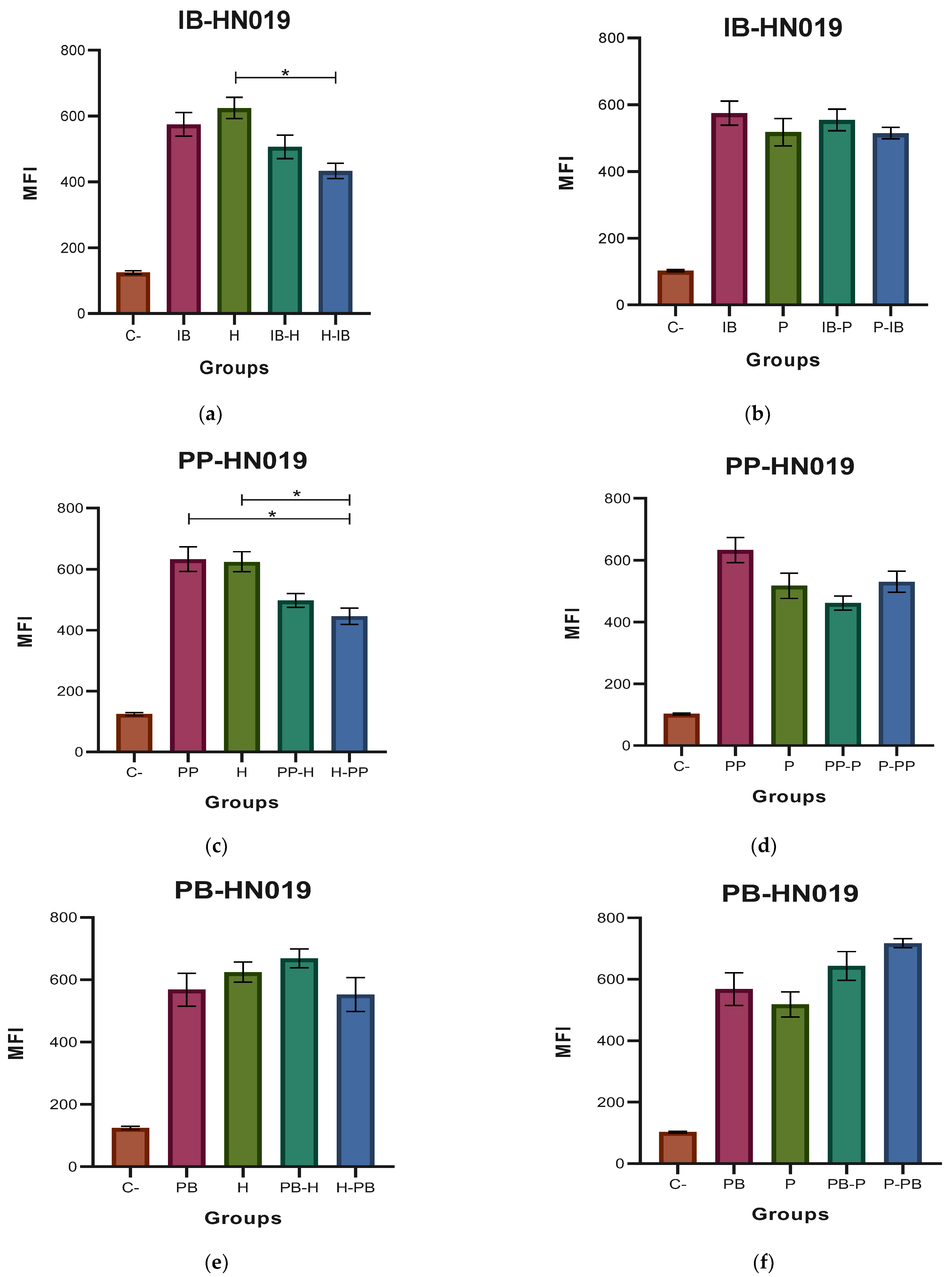 Microorganisms 11 01644 g005