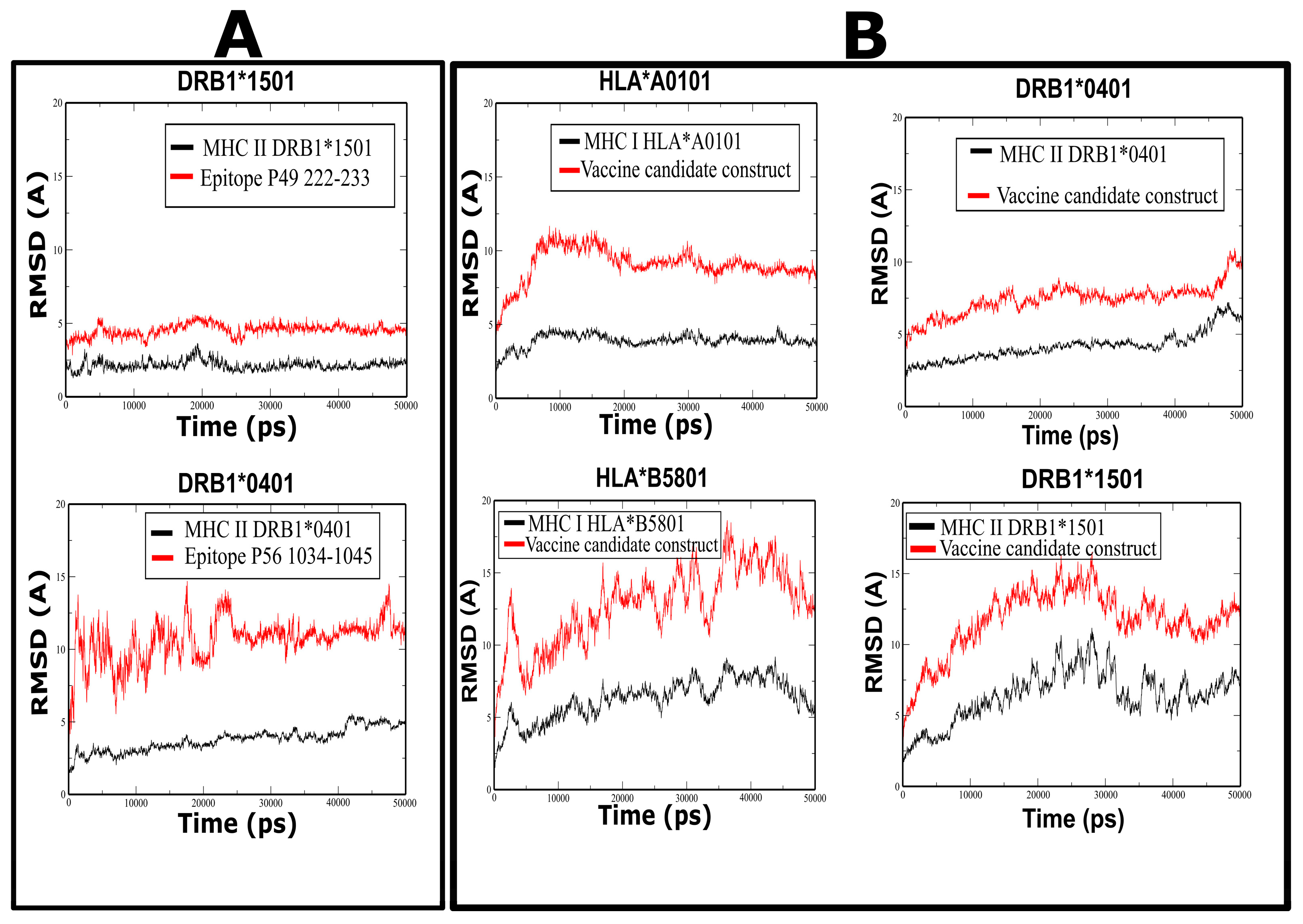 Microorganisms 11 01647 g002