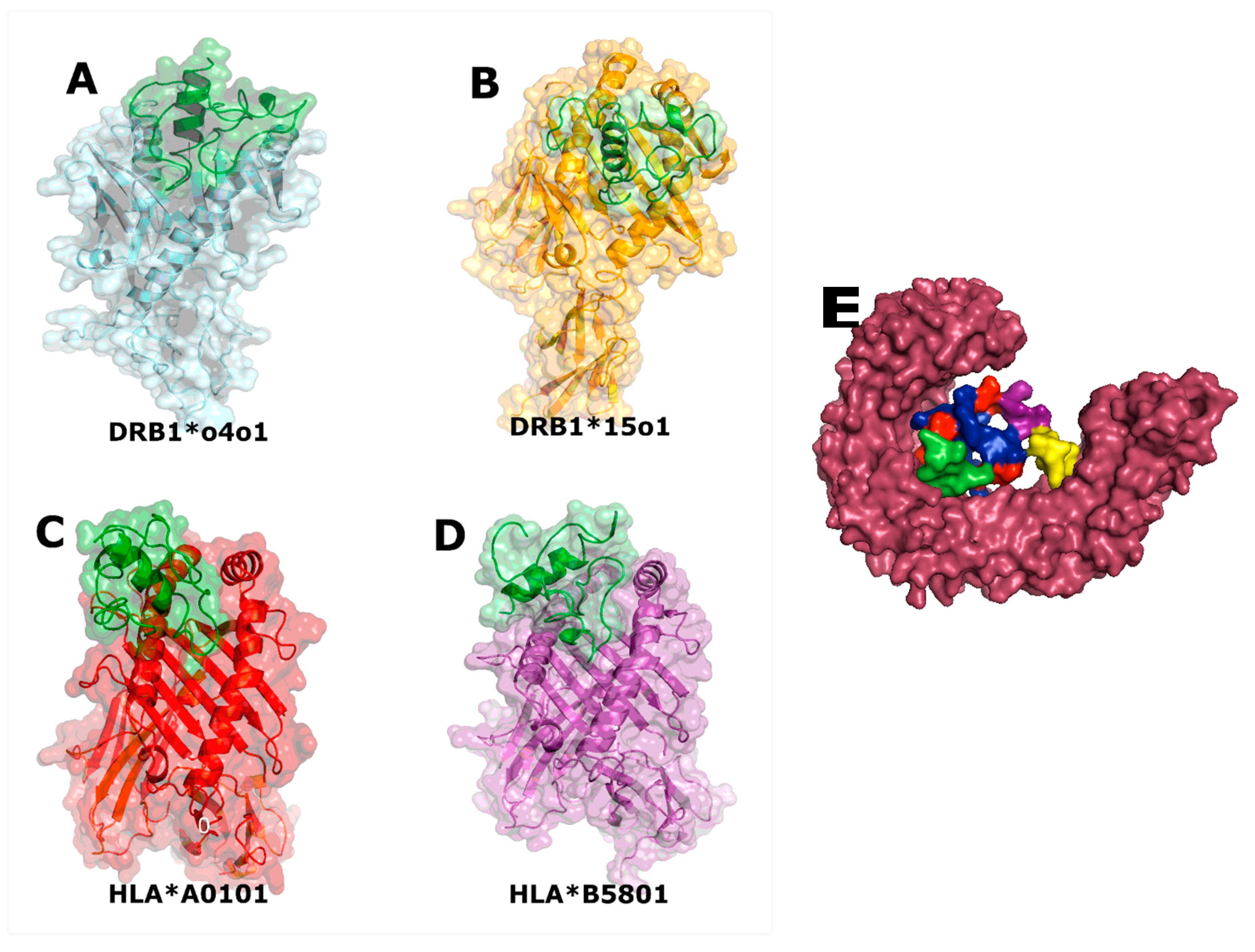 Microorganisms 11 01647 g004