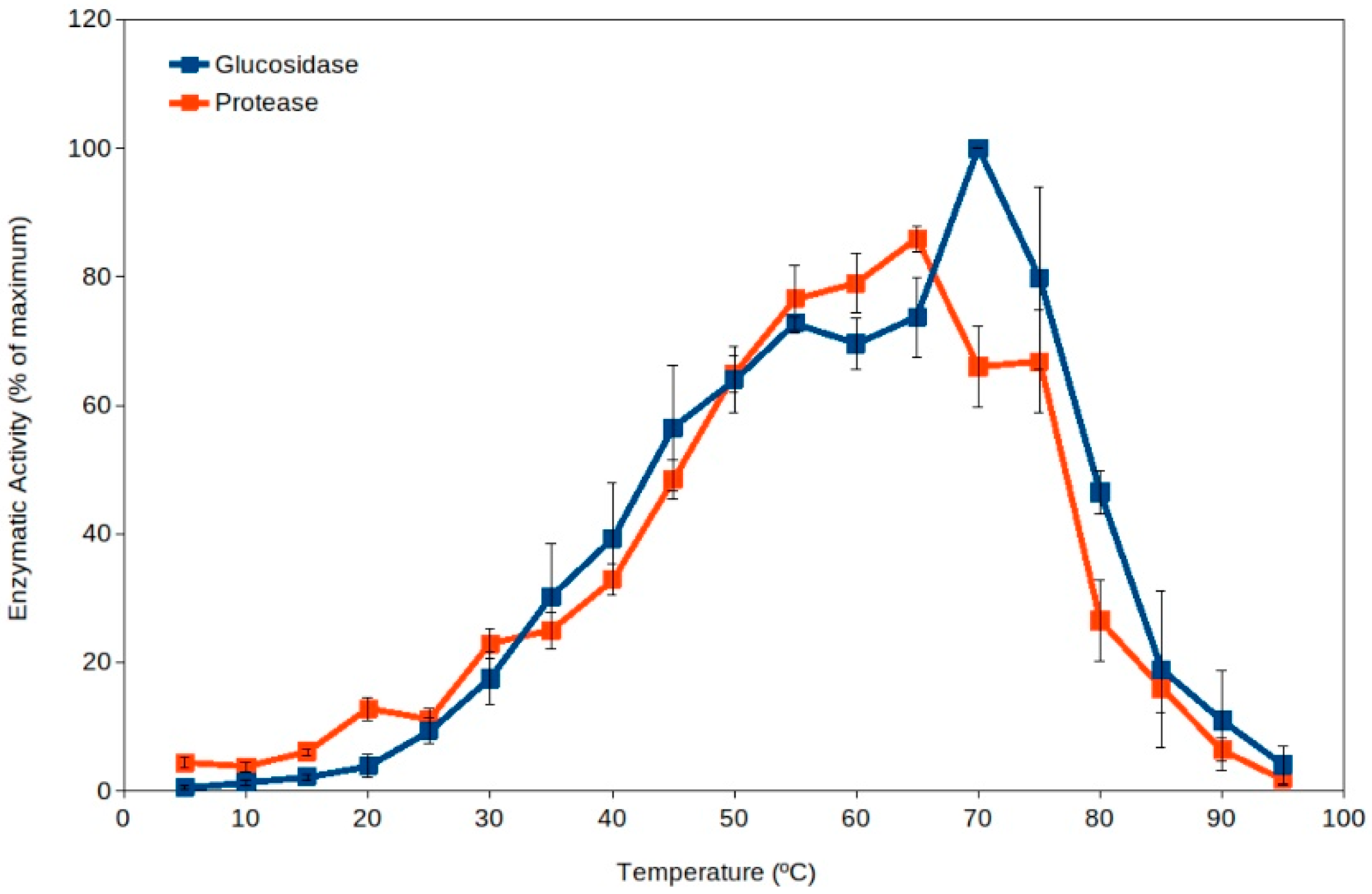Microorganisms 11 01650 g001 Microorganisms 11 01650 g001