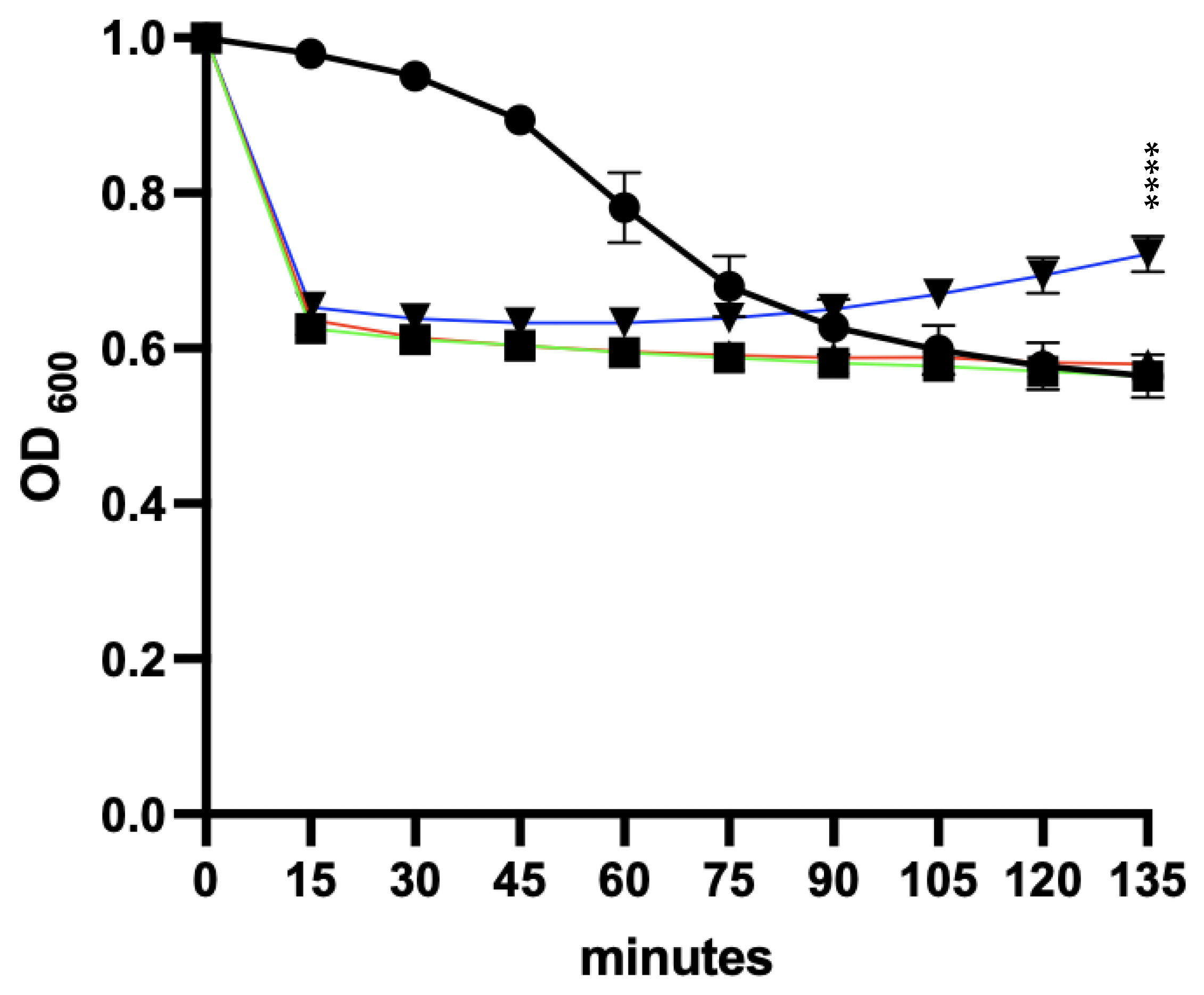 Microorganisms 11 01651 g006 Microorganisms 11 01651 g006