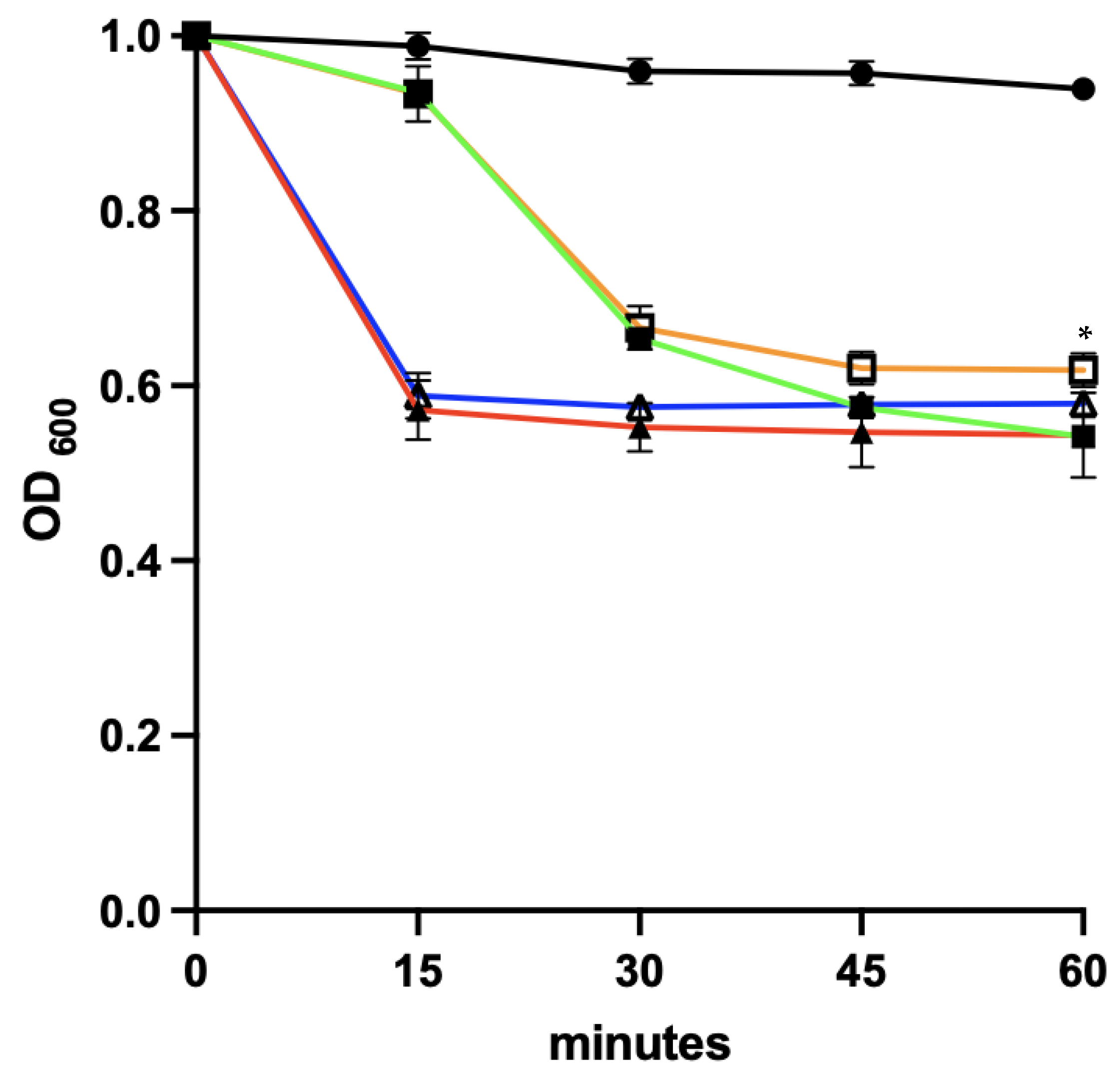 Microorganisms 11 01651 g007 Microorganisms 11 01651 g007