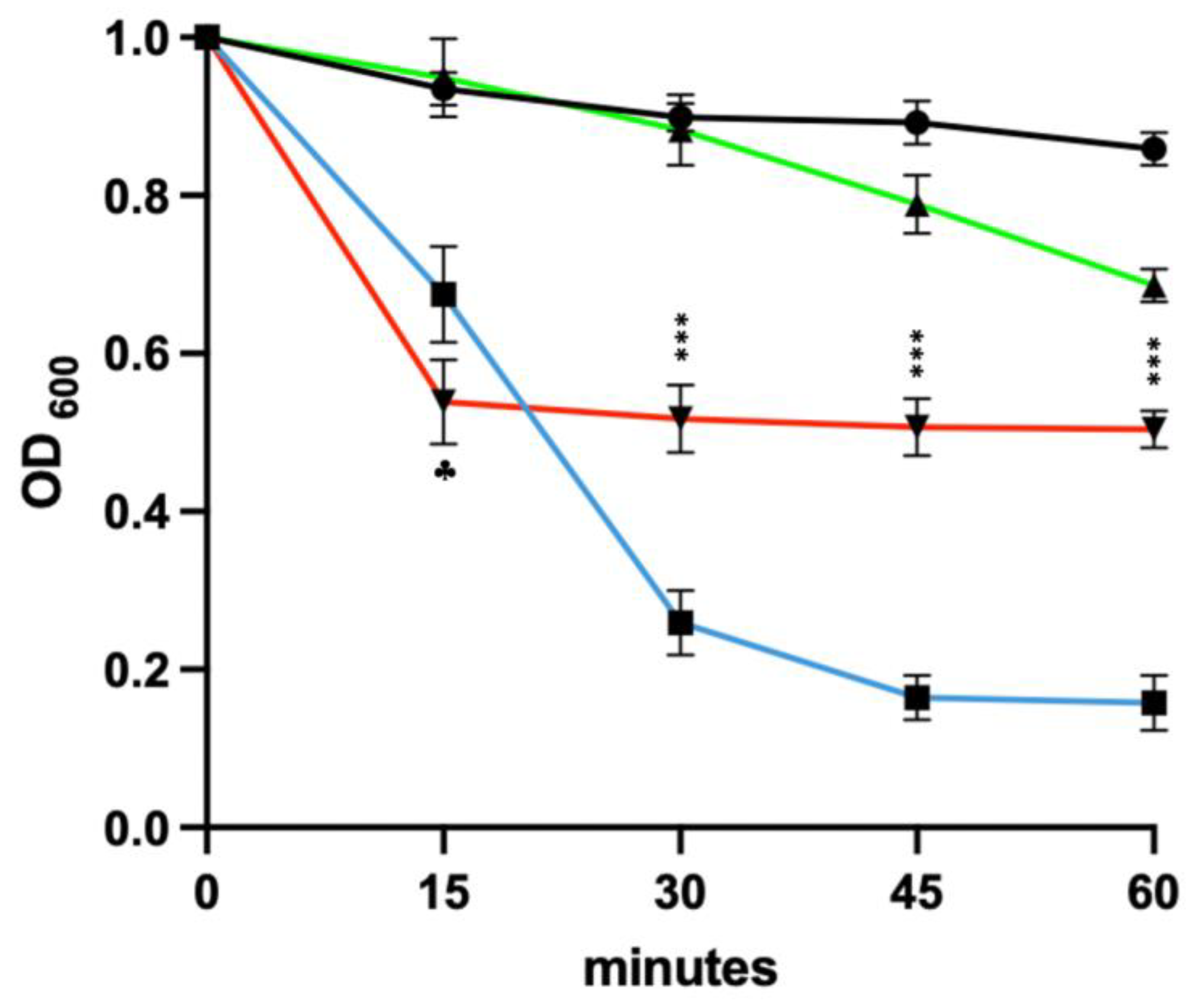 Microorganisms 11 01651 g008 Microorganisms 11 01651 g008