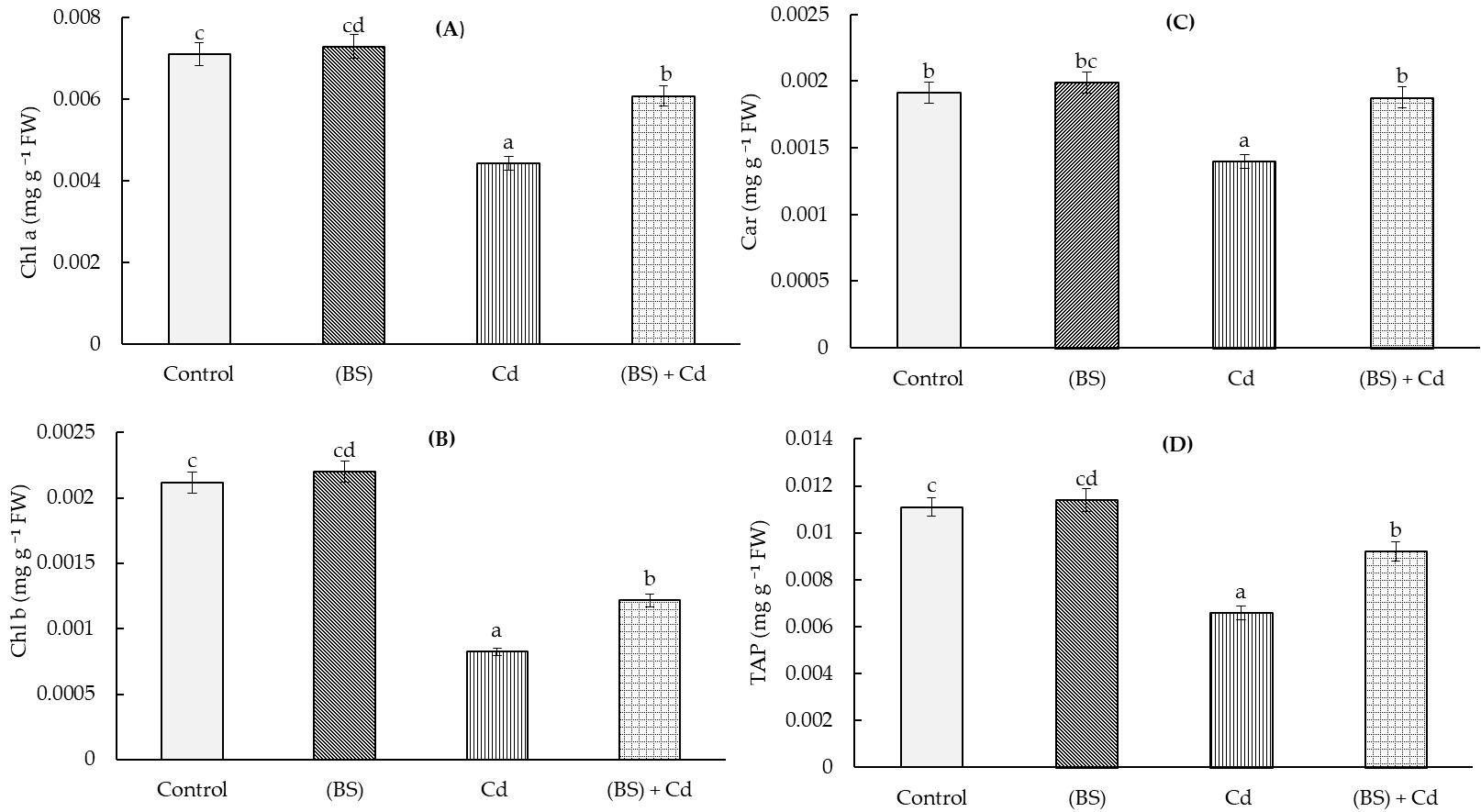 Microorganisms 11 01653 g004 Microorganisms 11 01653 g004