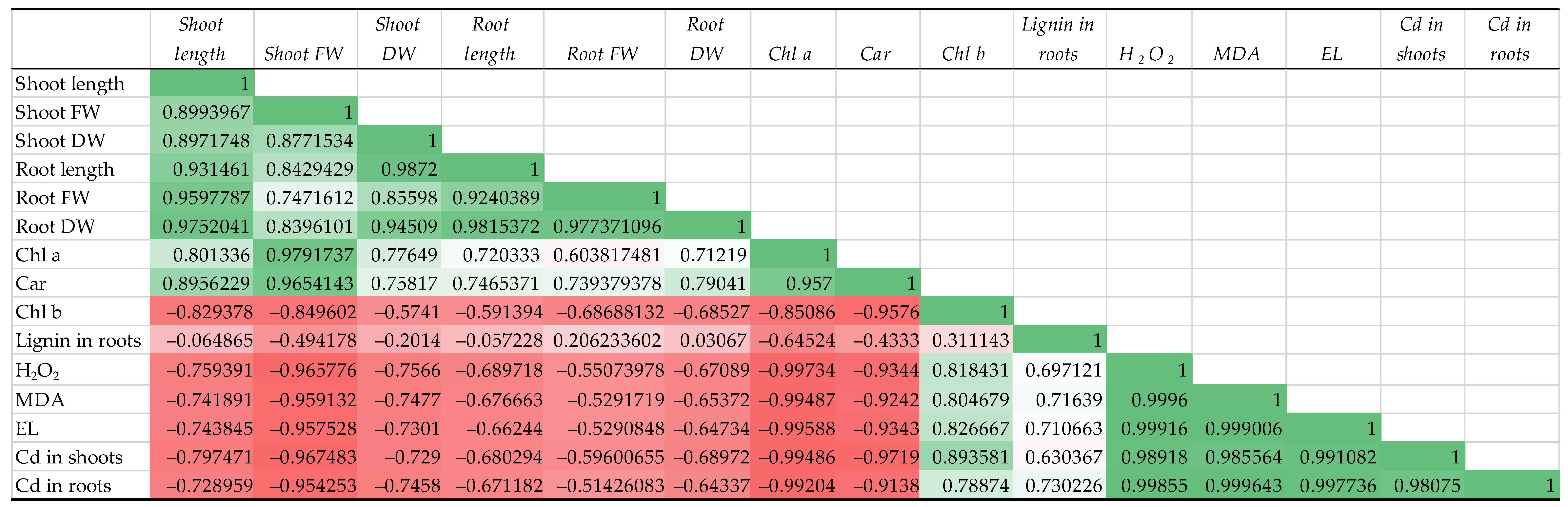 Microorganisms 11 01653 g008 Microorganisms 11 01653 g008