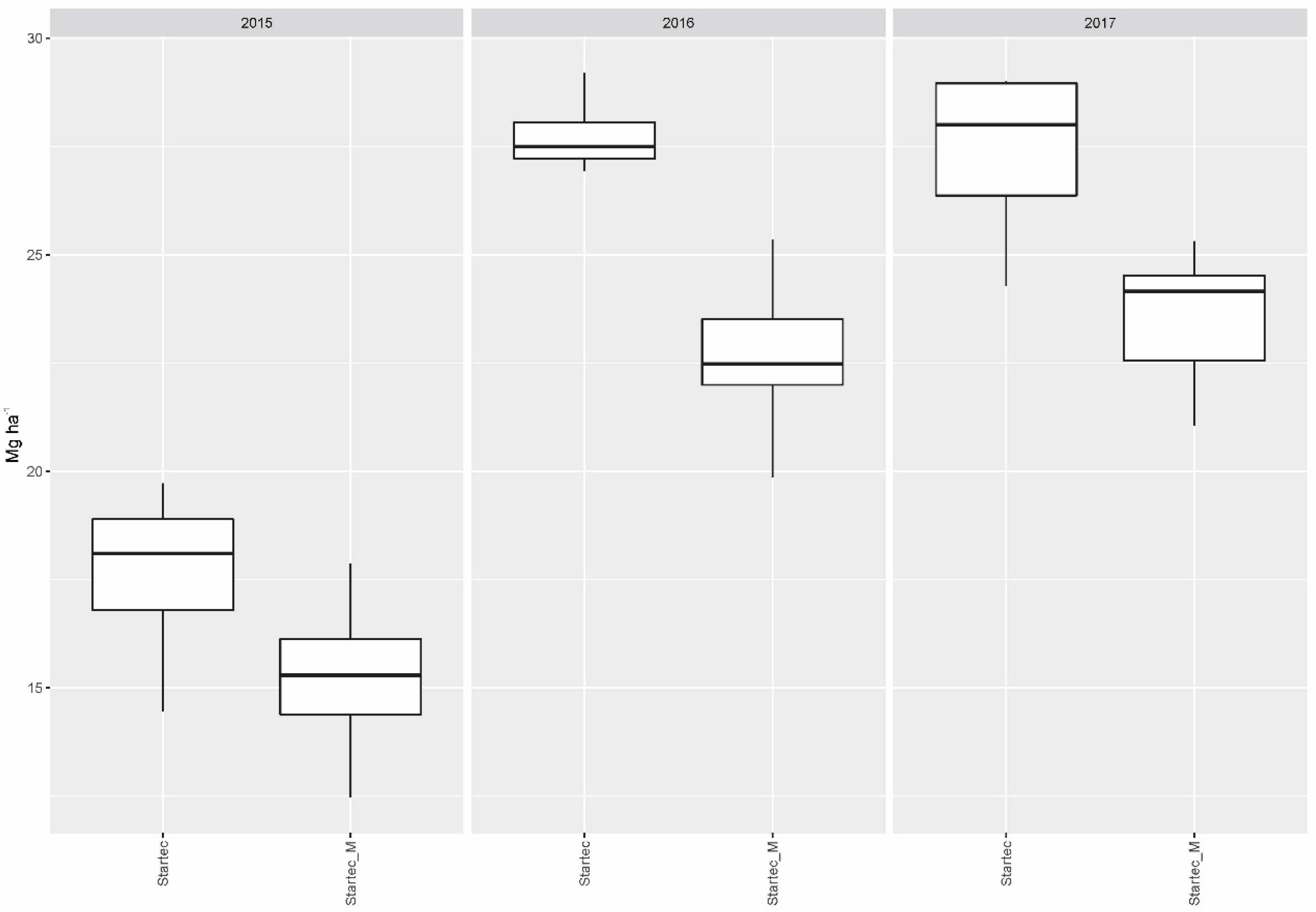 Microorganisms 11 01663 g001 Microorganisms 11 01663 g001