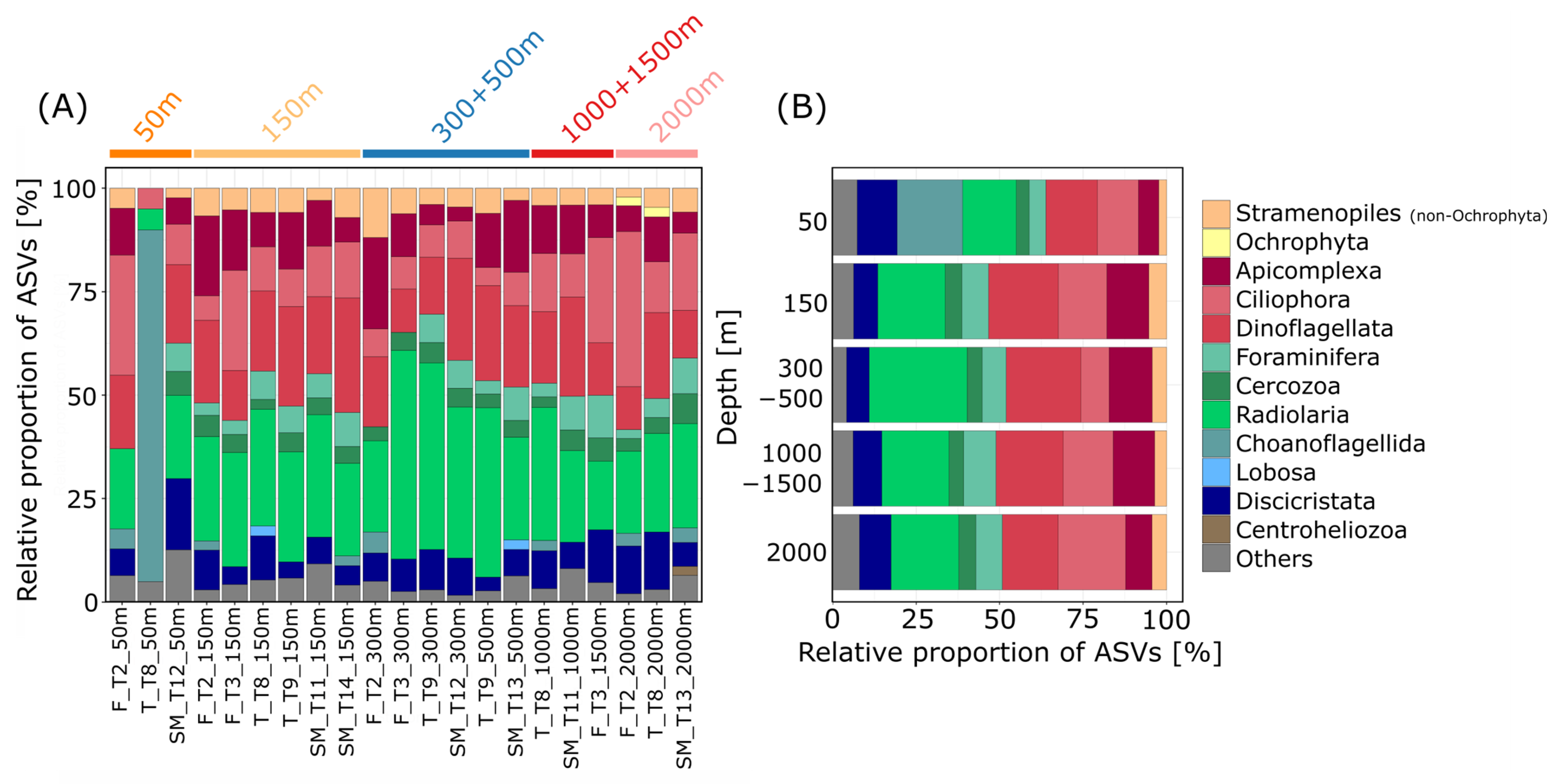 Microorganisms 11 01664 g002