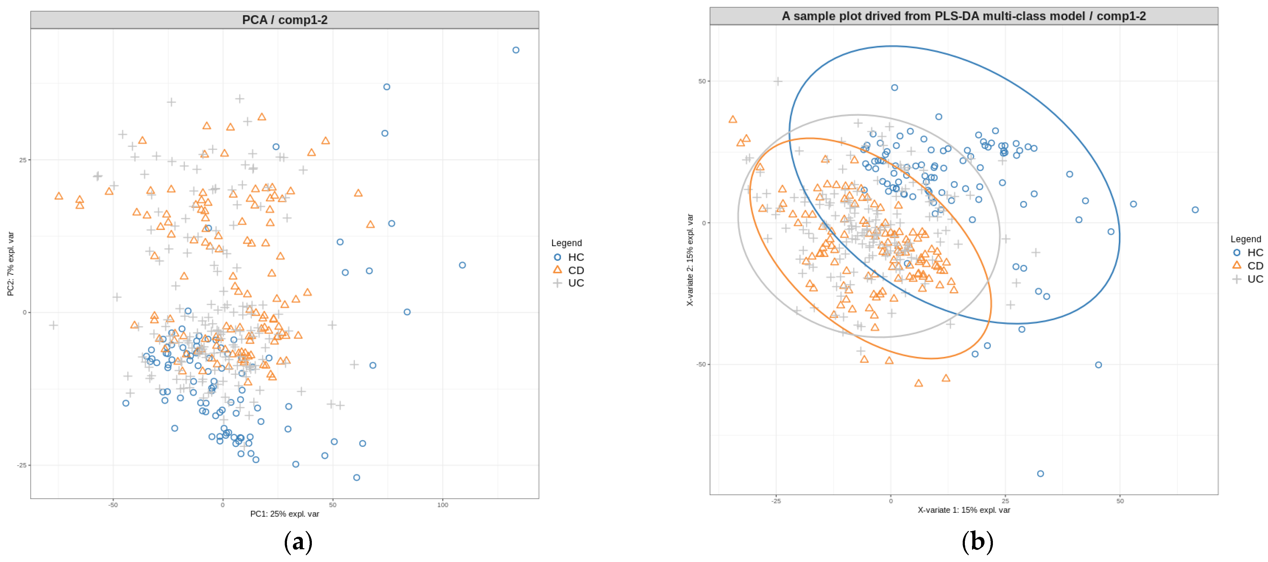 Microorganisms 11 01665 g003