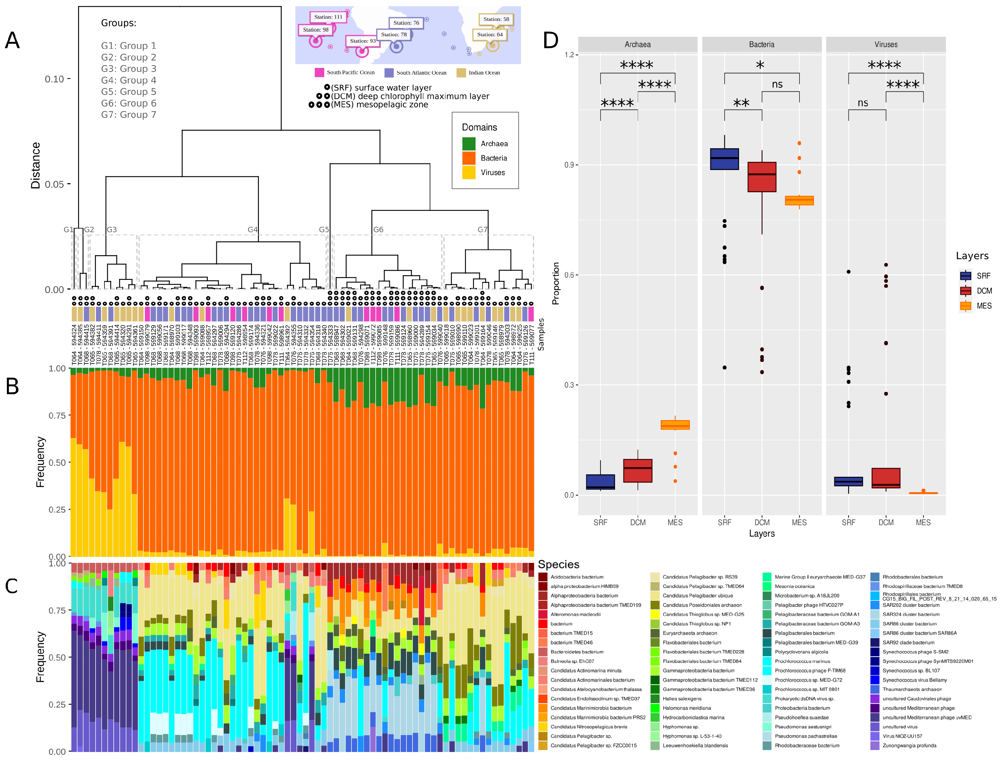 Microorganisms 11 01668 g003 Microorganisms 11 01668 g003