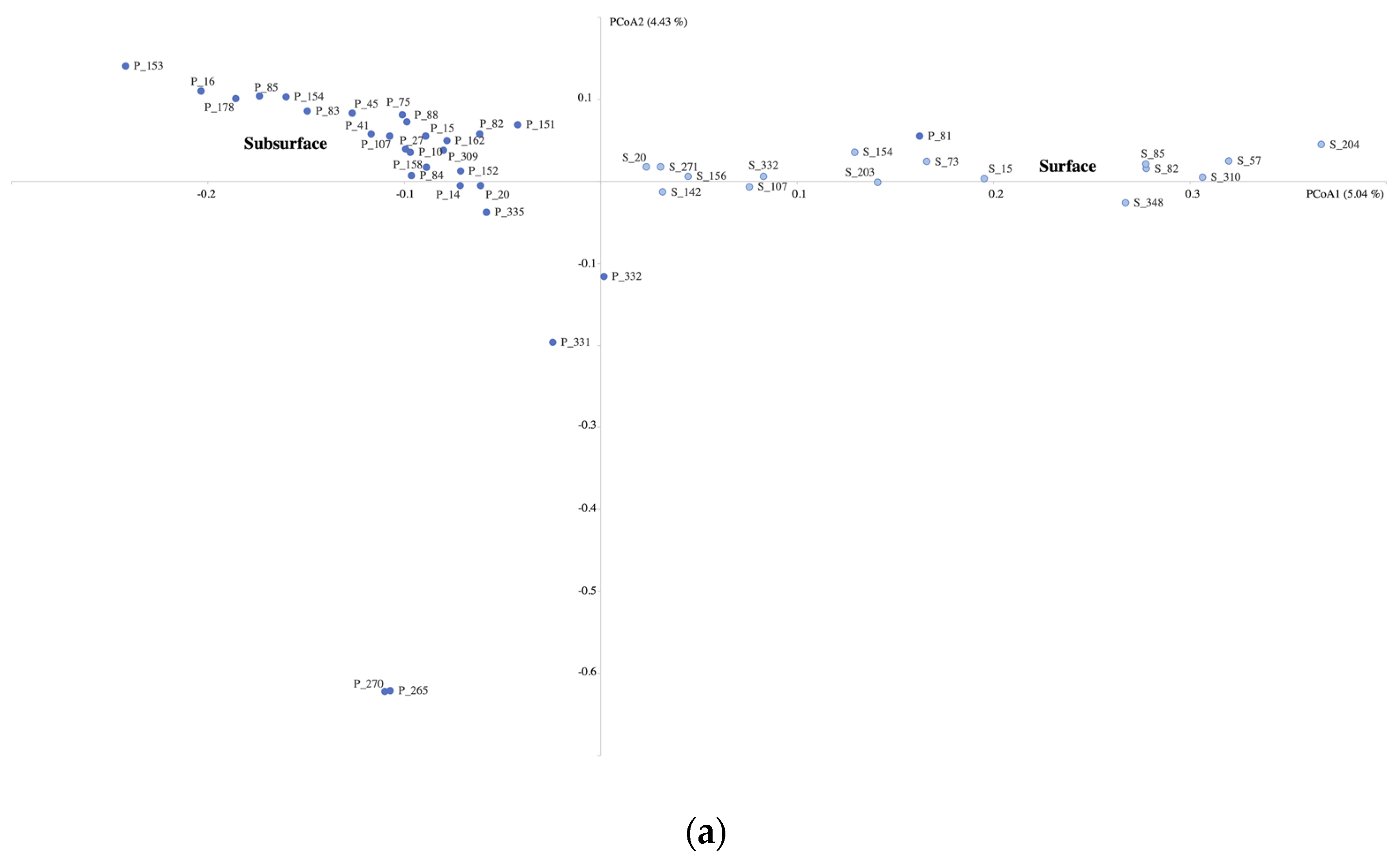 Microorganisms 11 01674 g005a Microorganisms 11 01674 g005a