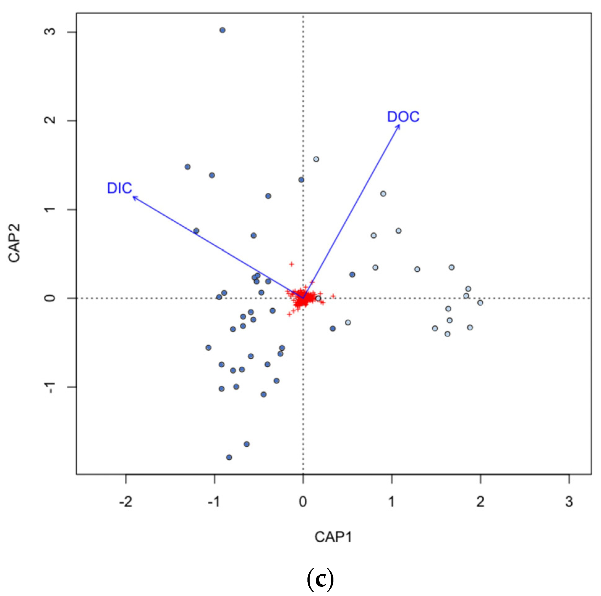 Microorganisms 11 01674 g007b Microorganisms 11 01674 g007b