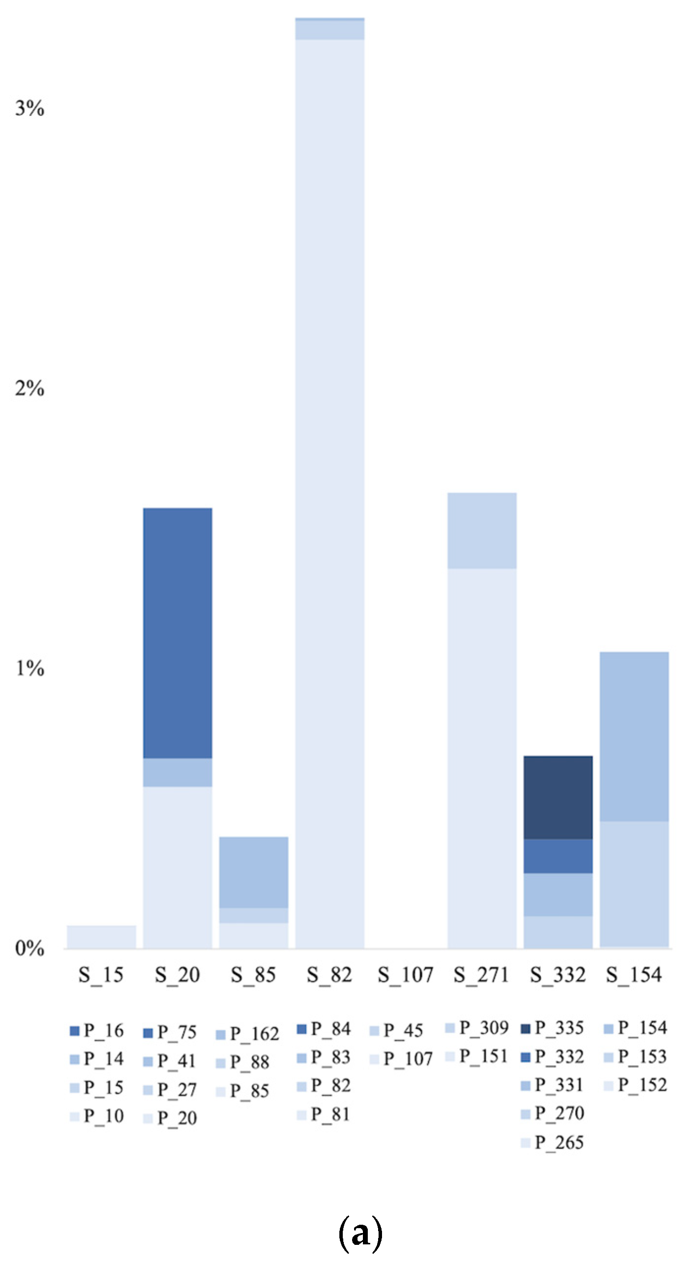 Microorganisms 11 01674 g008a Microorganisms 11 01674 g008a
