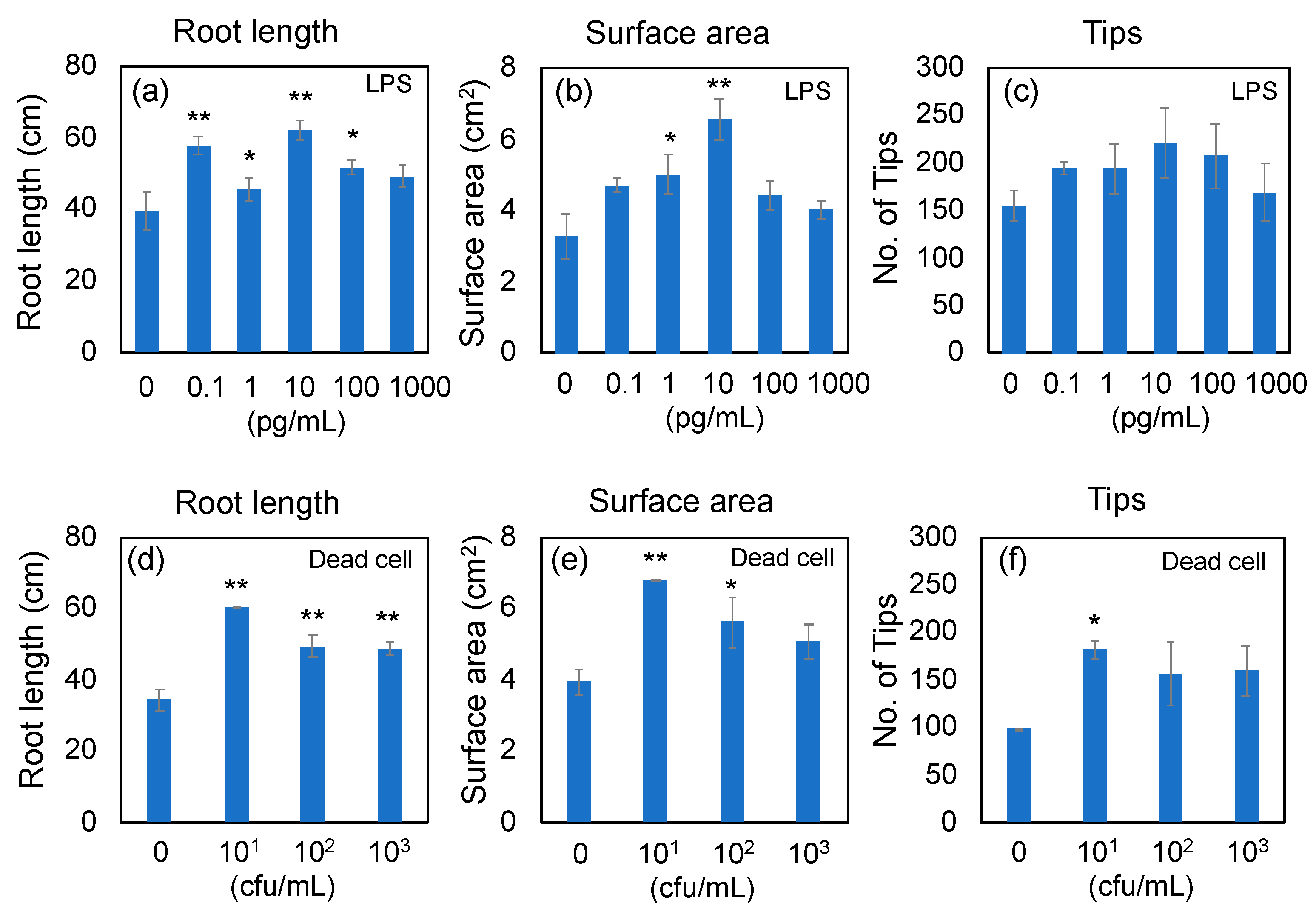 Microorganisms 11 01676 g001