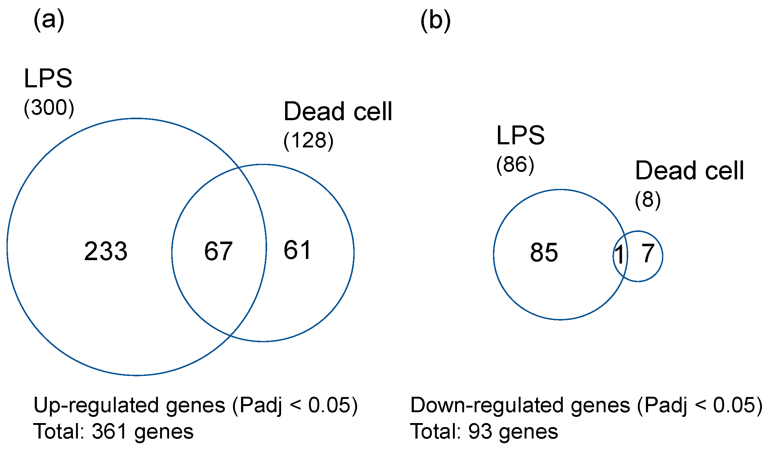 Microorganisms 11 01676 g002
